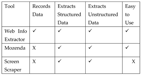 Preprints 113733 i001