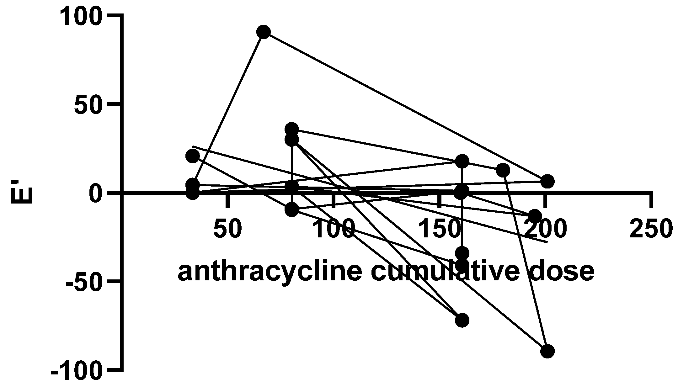 Preprints 98120 g003