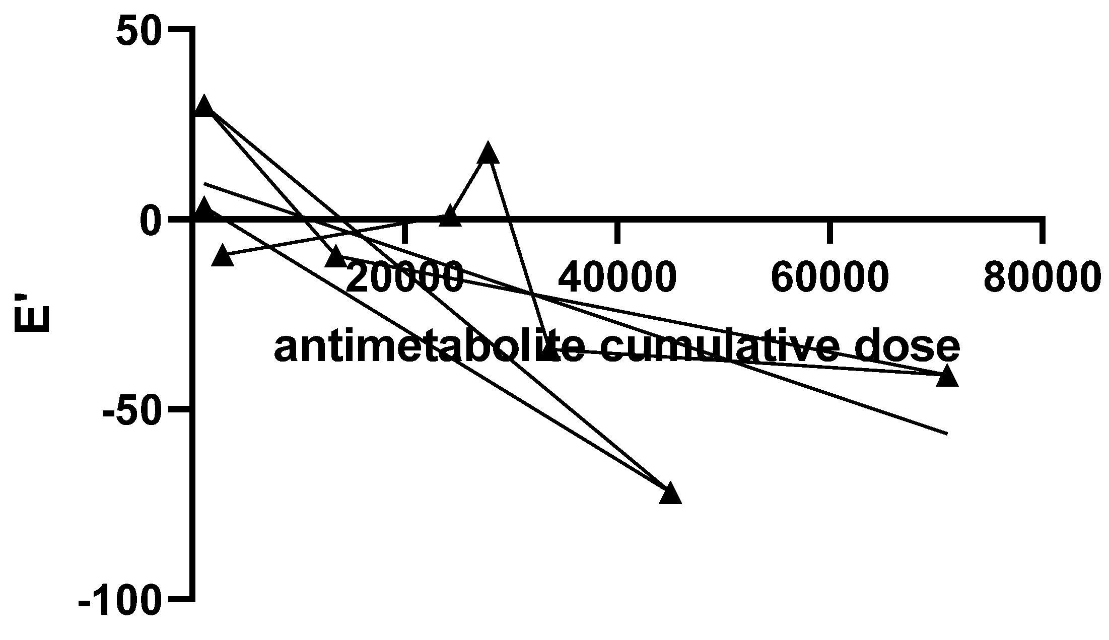 Preprints 98120 g004