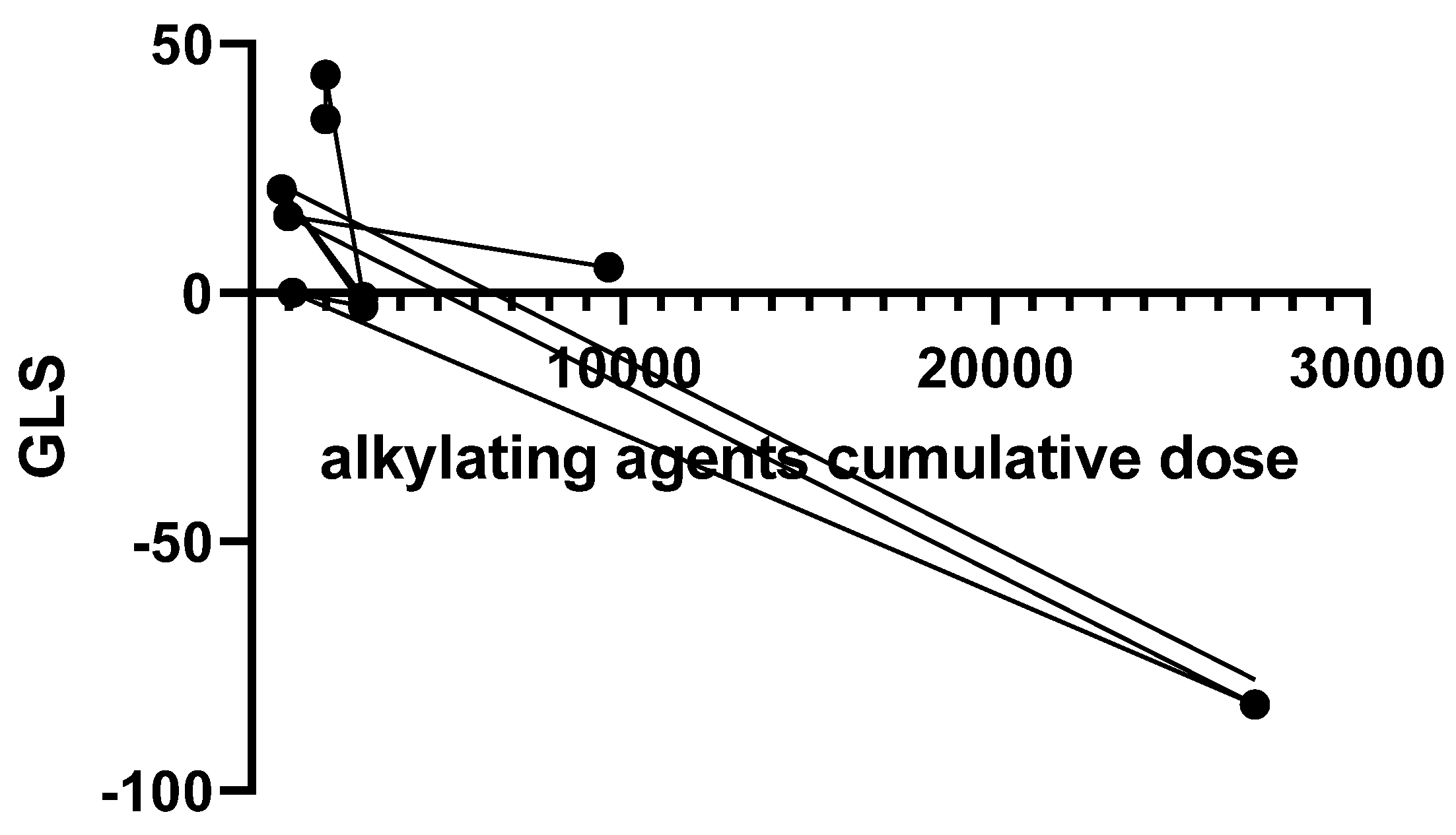 Preprints 98120 g005