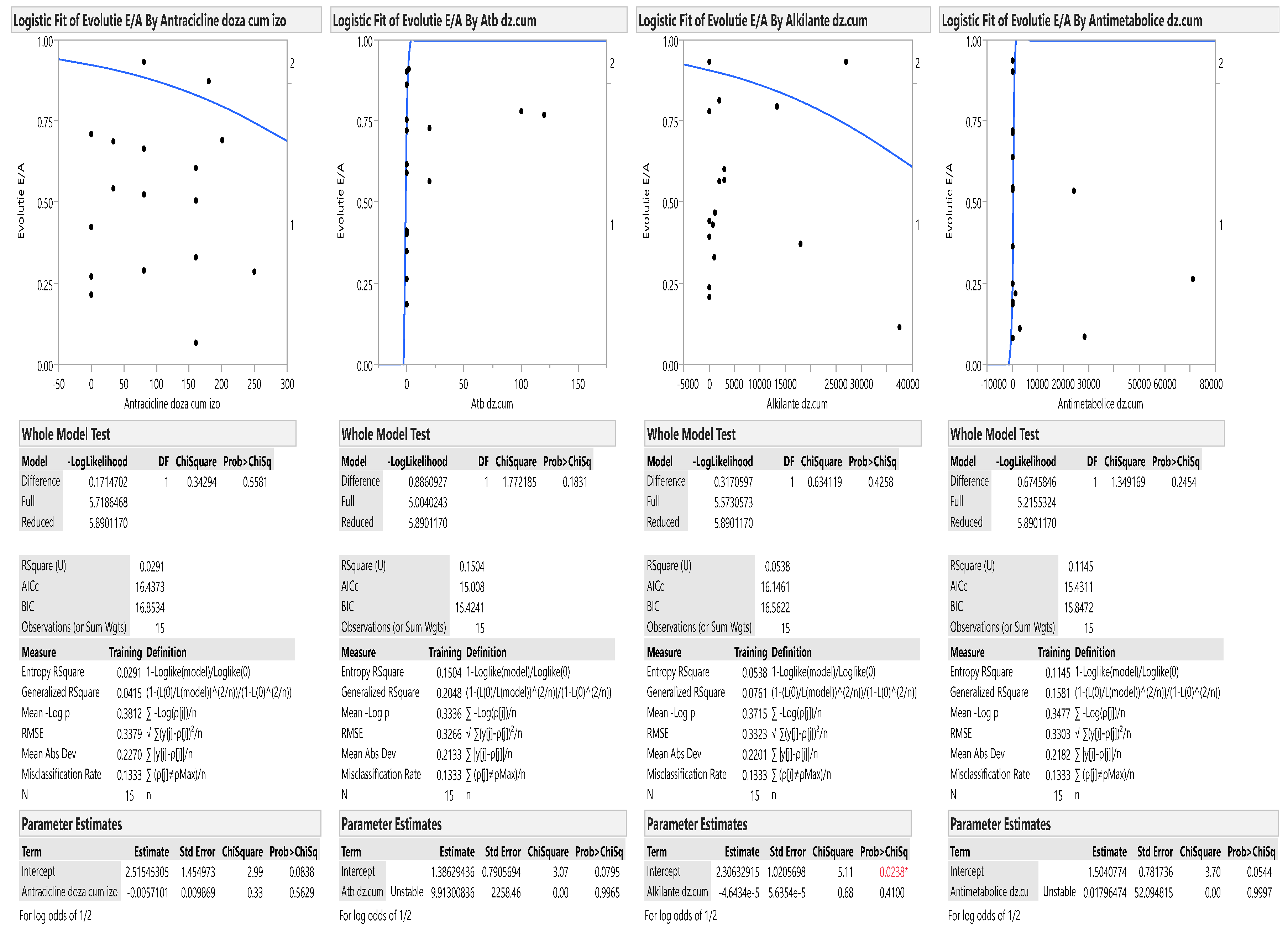 Preprints 98120 g007