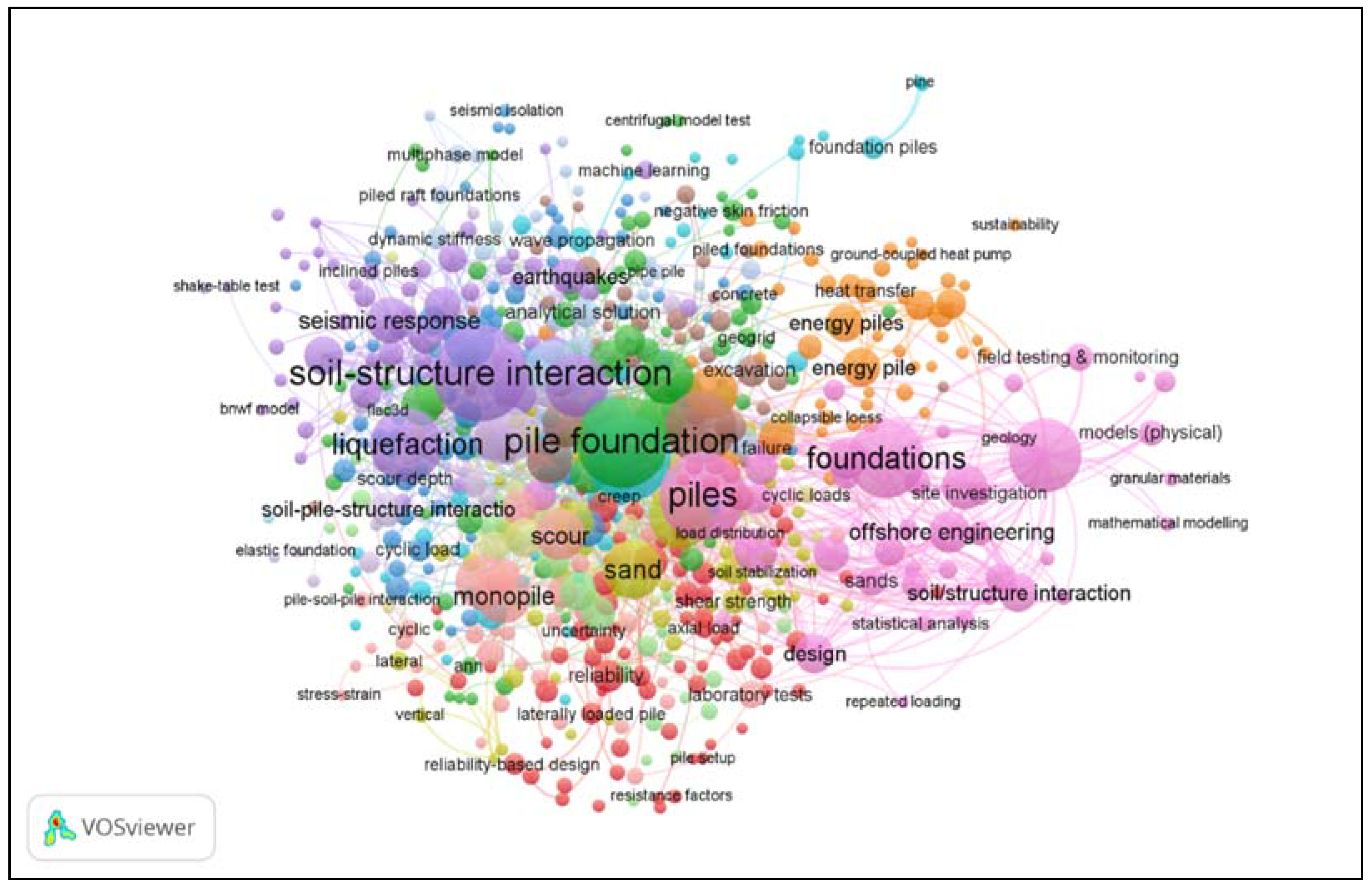 Preprints 77028 g005