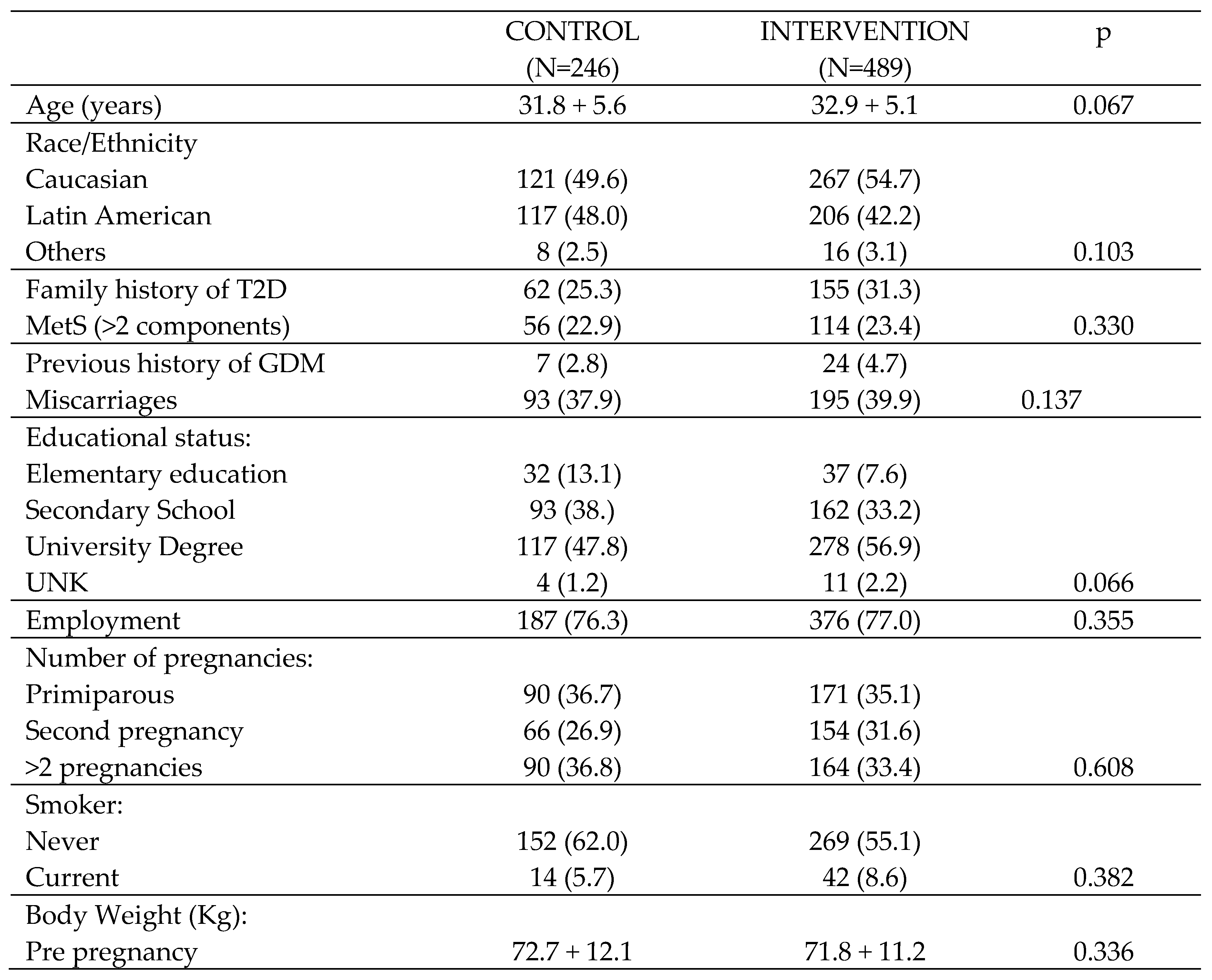 Preprints 107533 i001