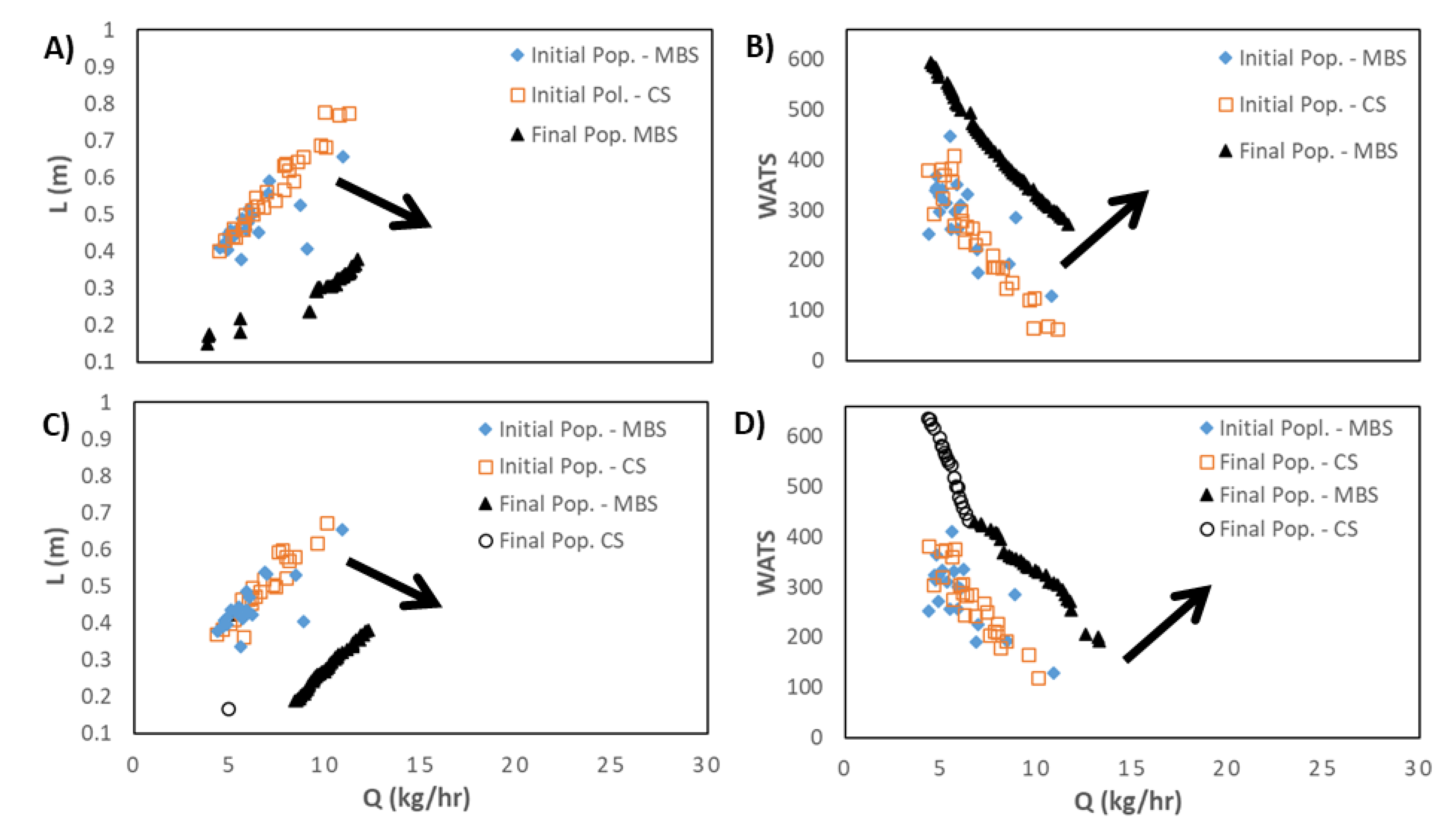 Preprints 70486 g005