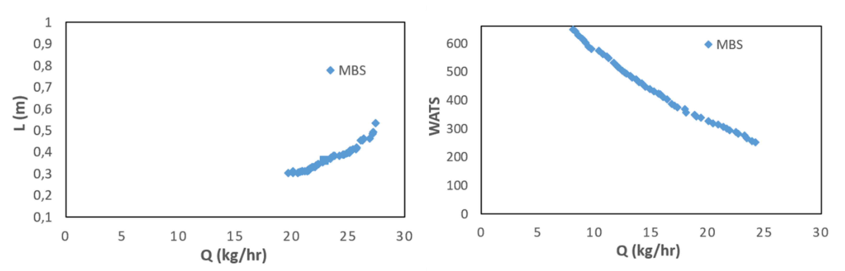 Preprints 70486 g008