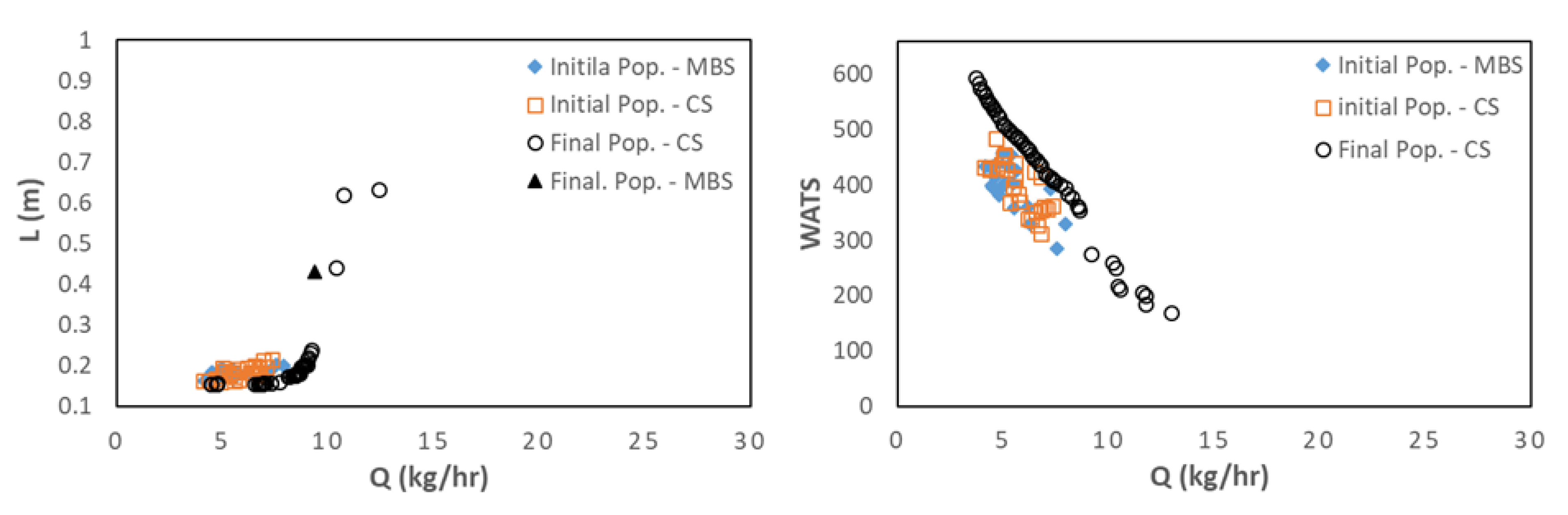 Preprints 70486 g009