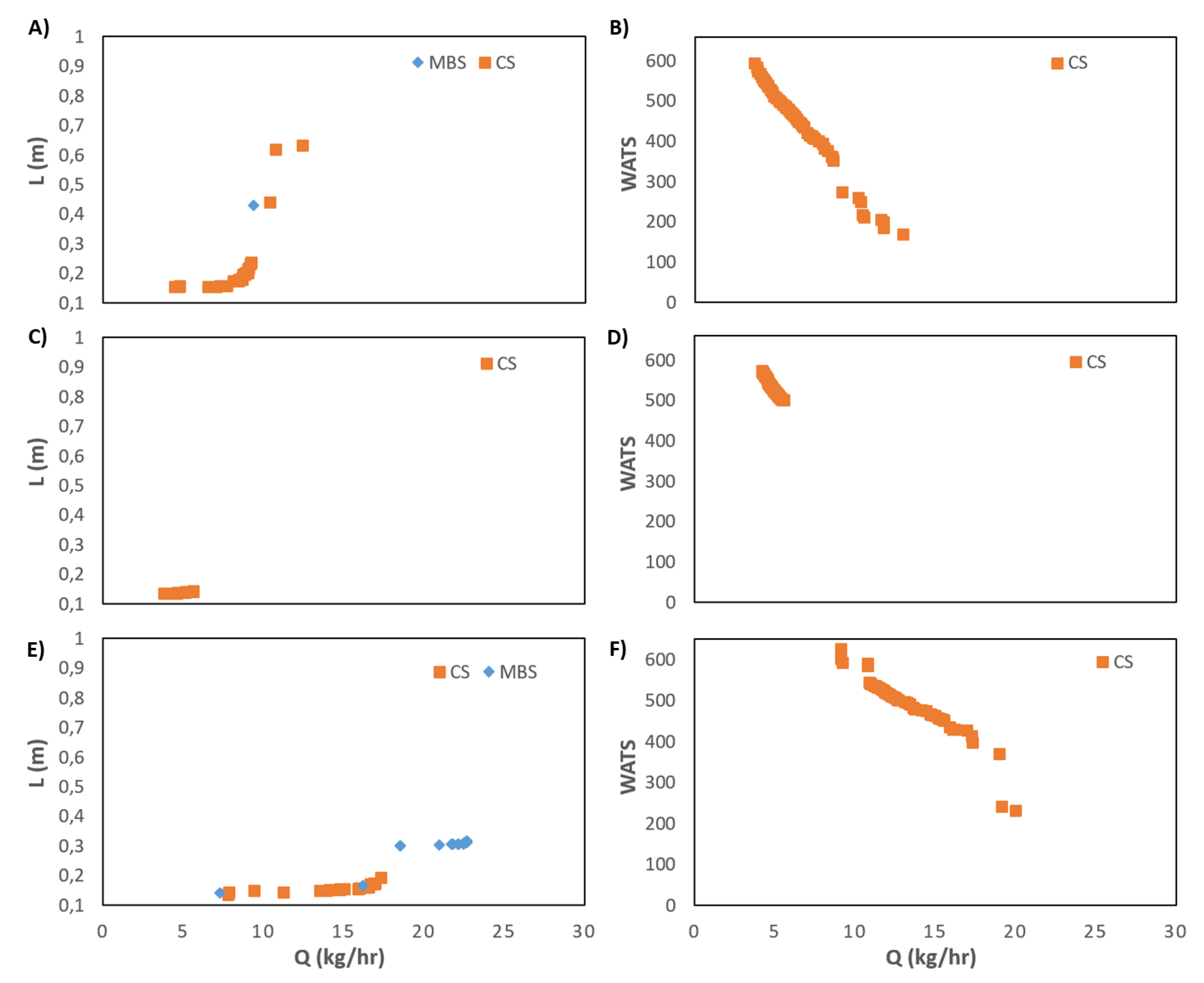 Preprints 70486 g010