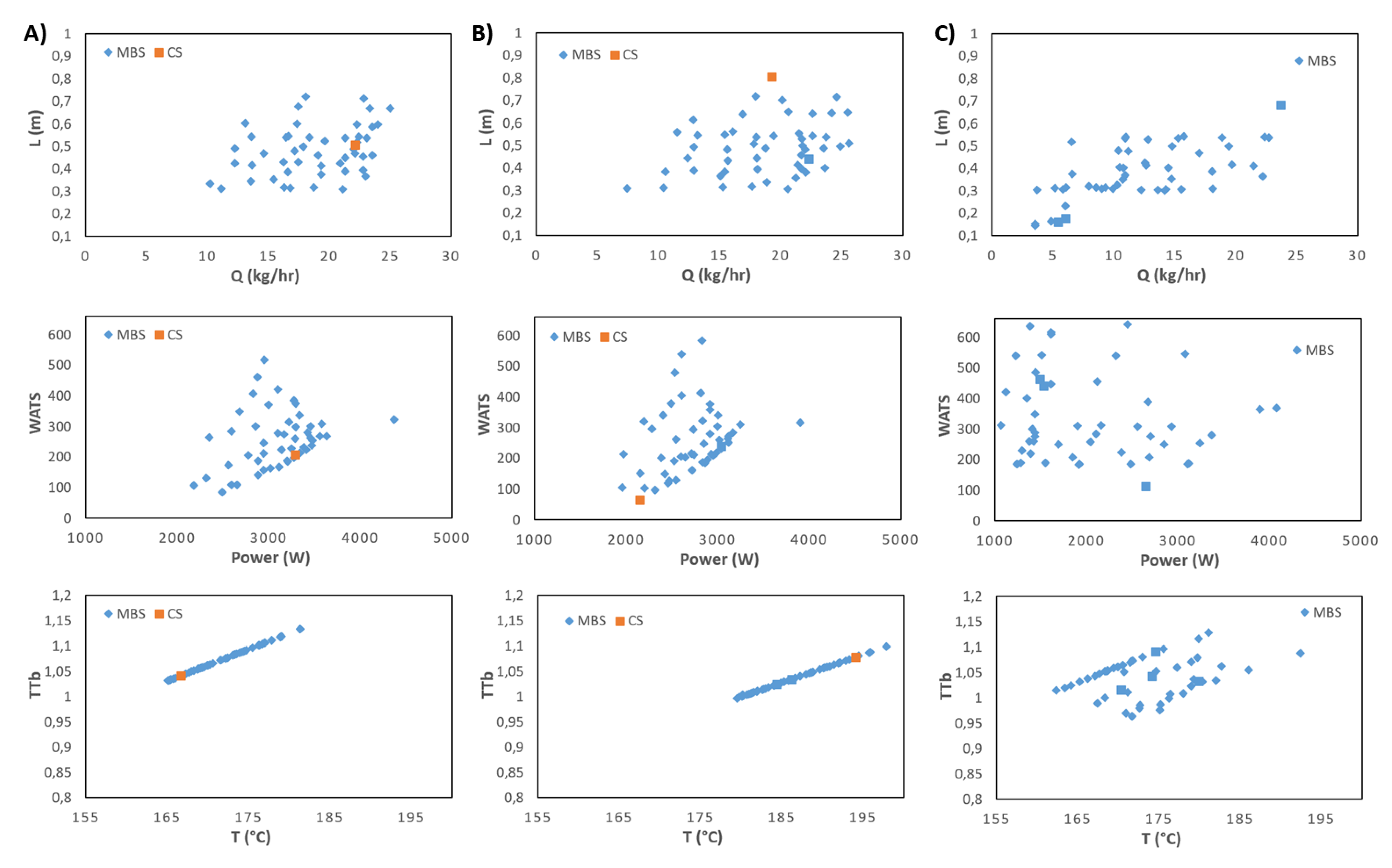 Preprints 70486 g011