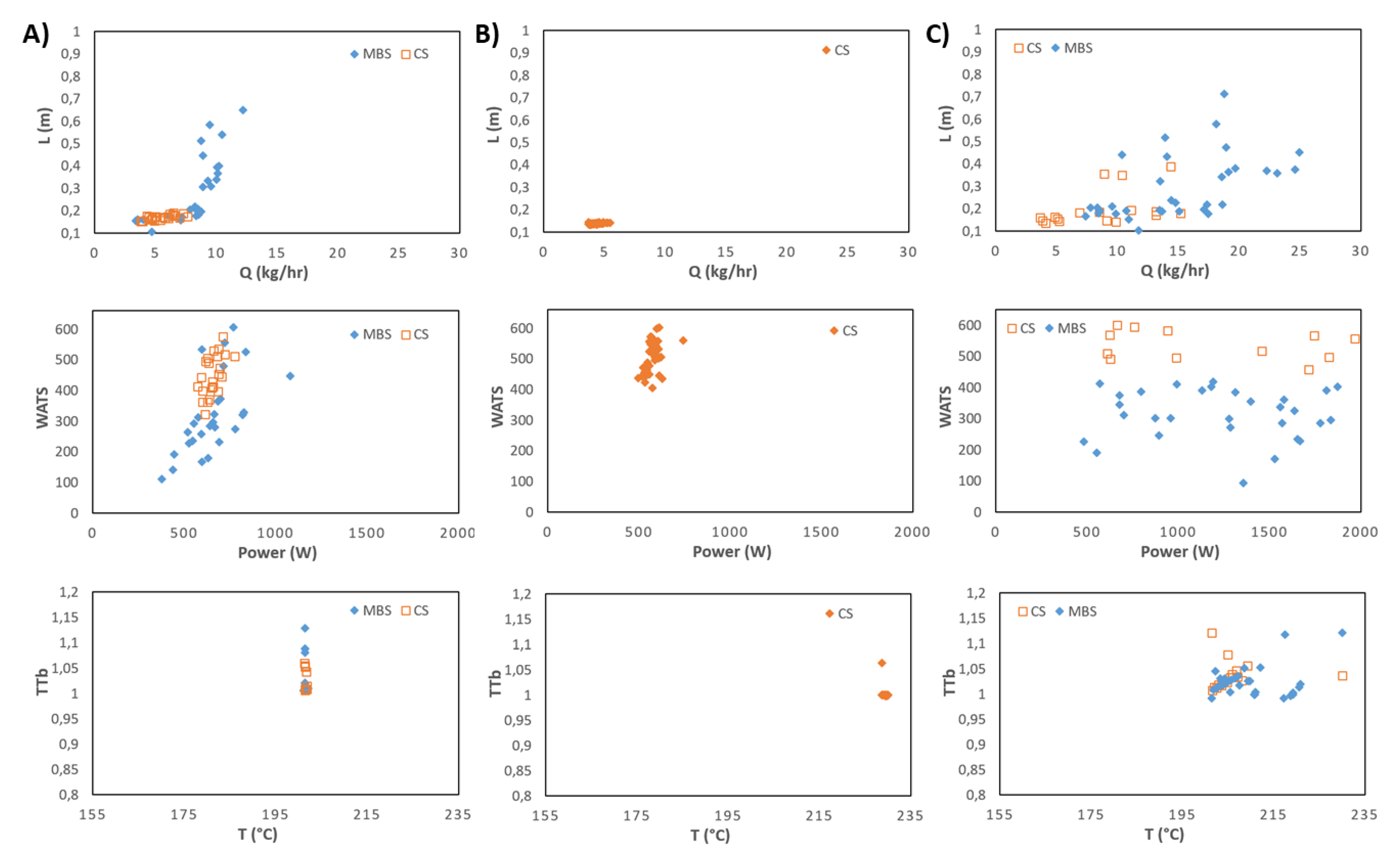 Preprints 70486 g012