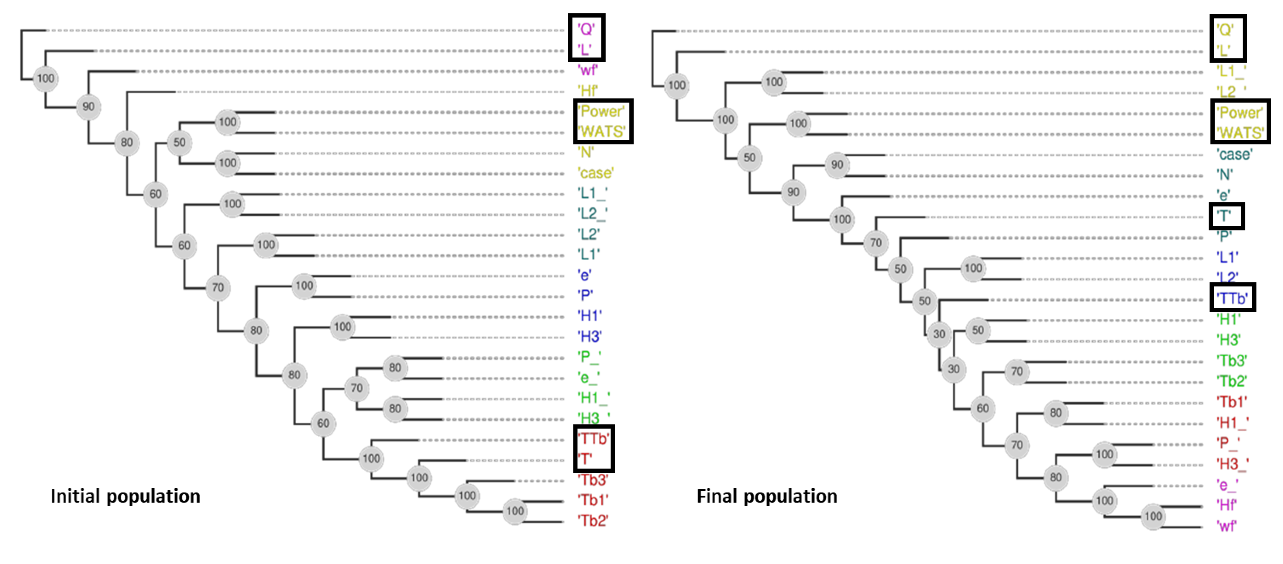 Preprints 70486 g013