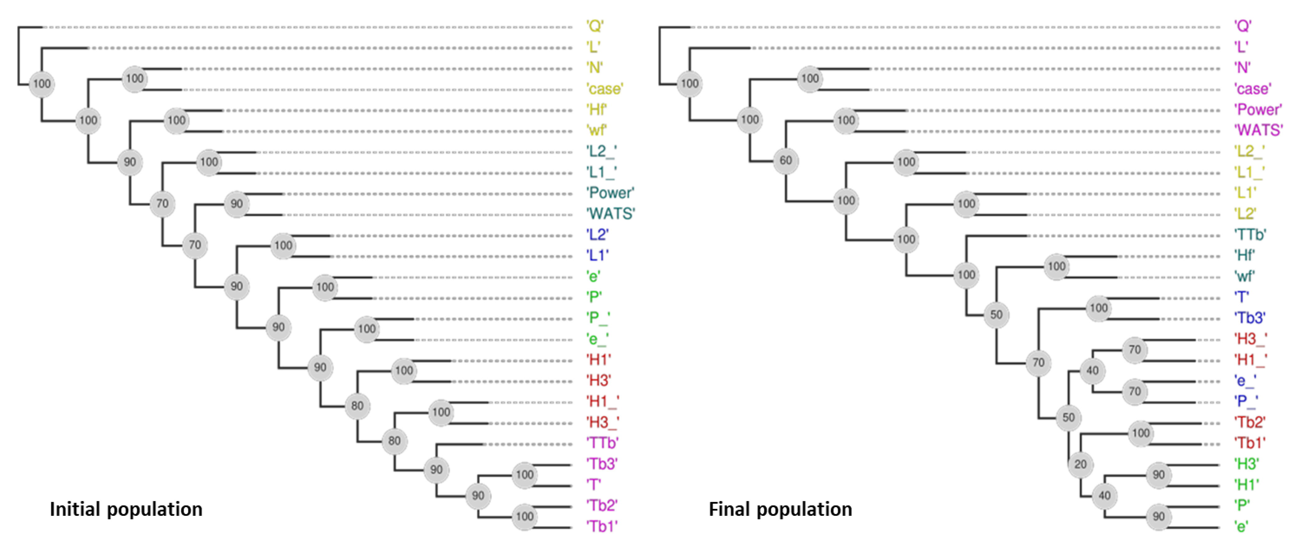 Preprints 70486 g014