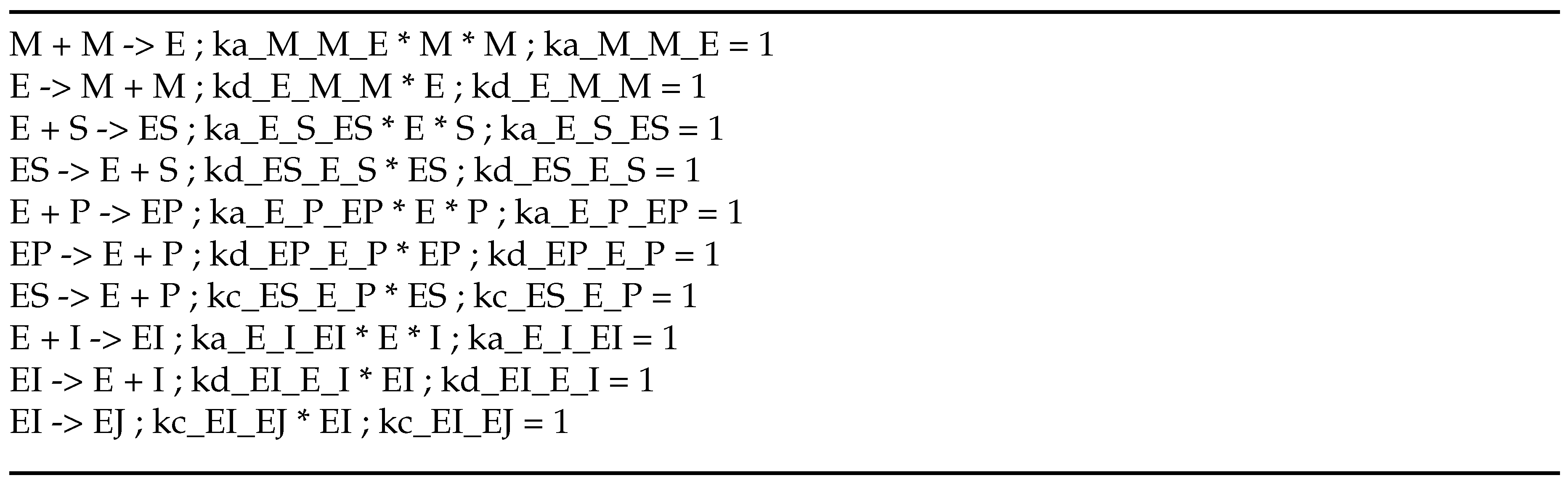 Preprints 69464 sch002