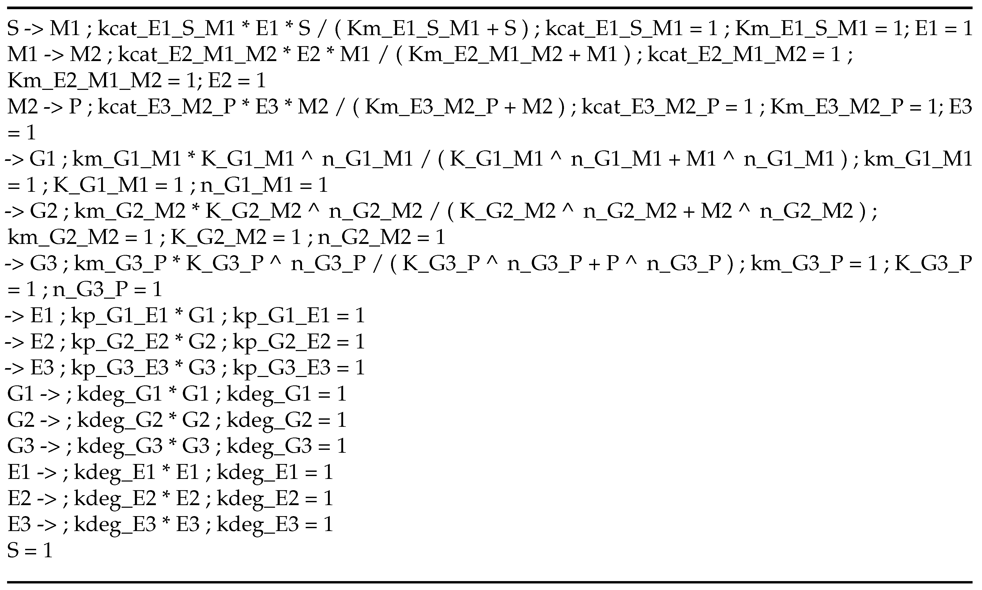 Preprints 69464 sch003