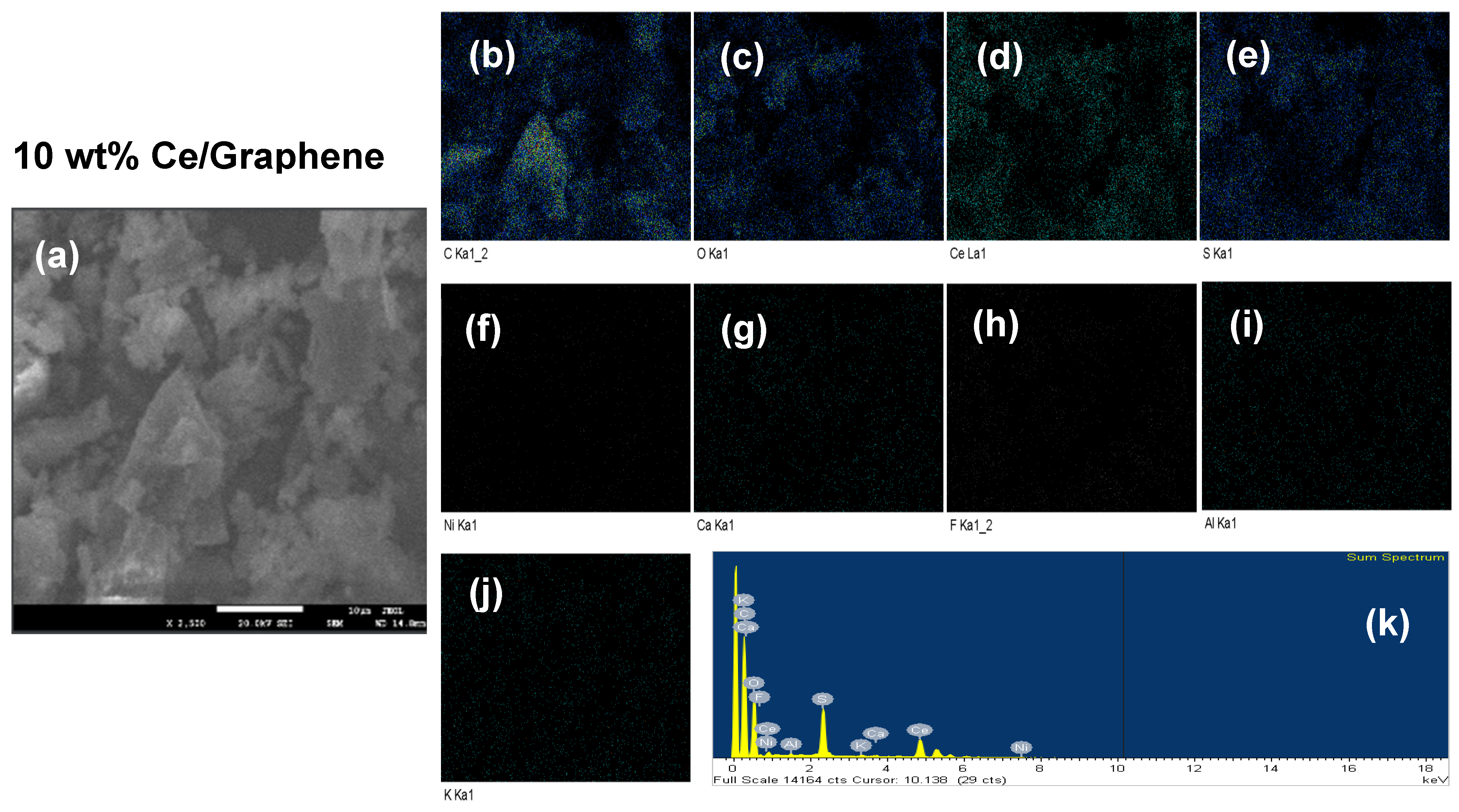 Preprints 109873 g004