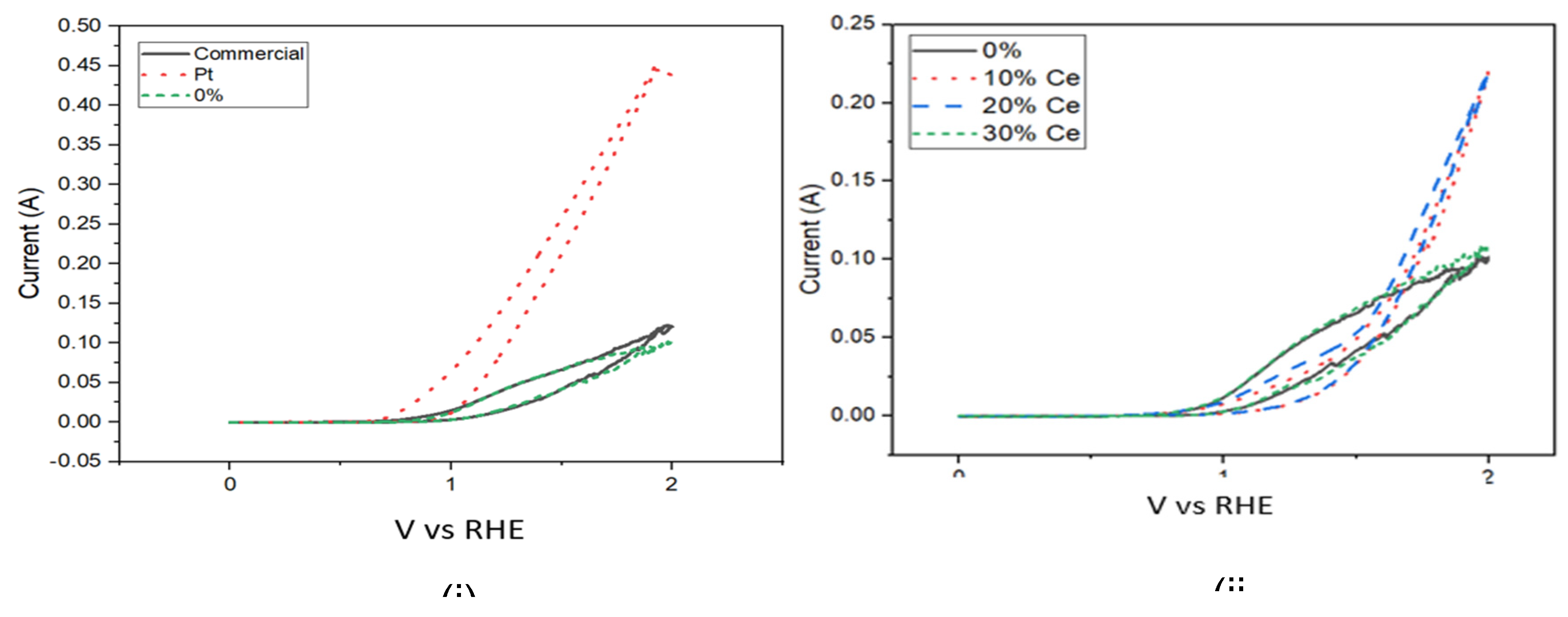 Preprints 109873 g010