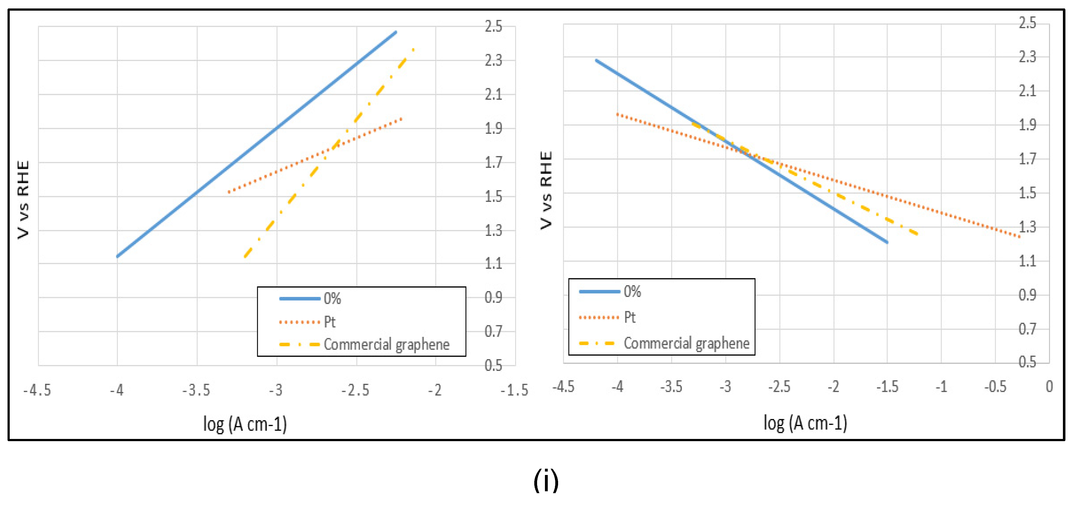 Preprints 109873 g011a