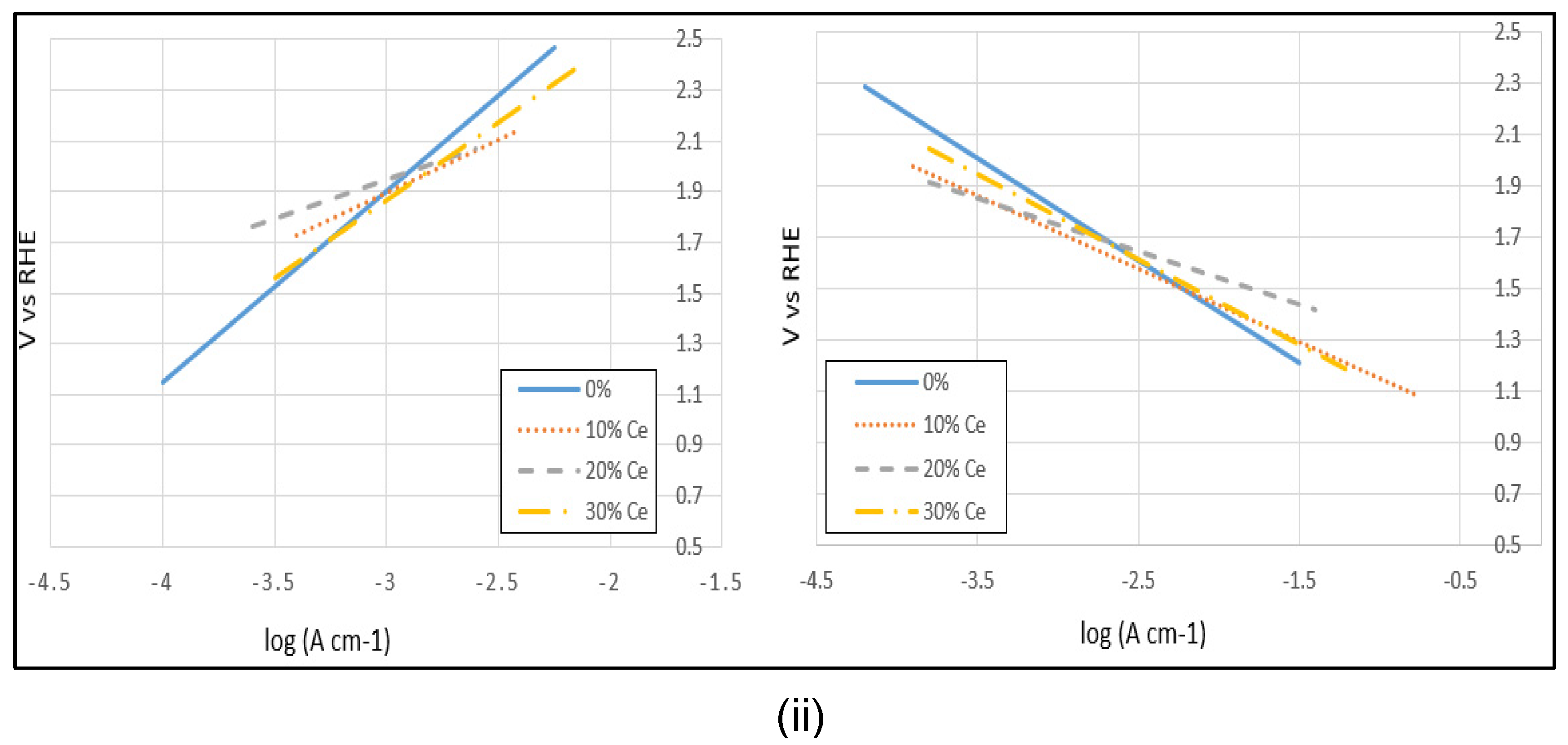 Preprints 109873 g011b