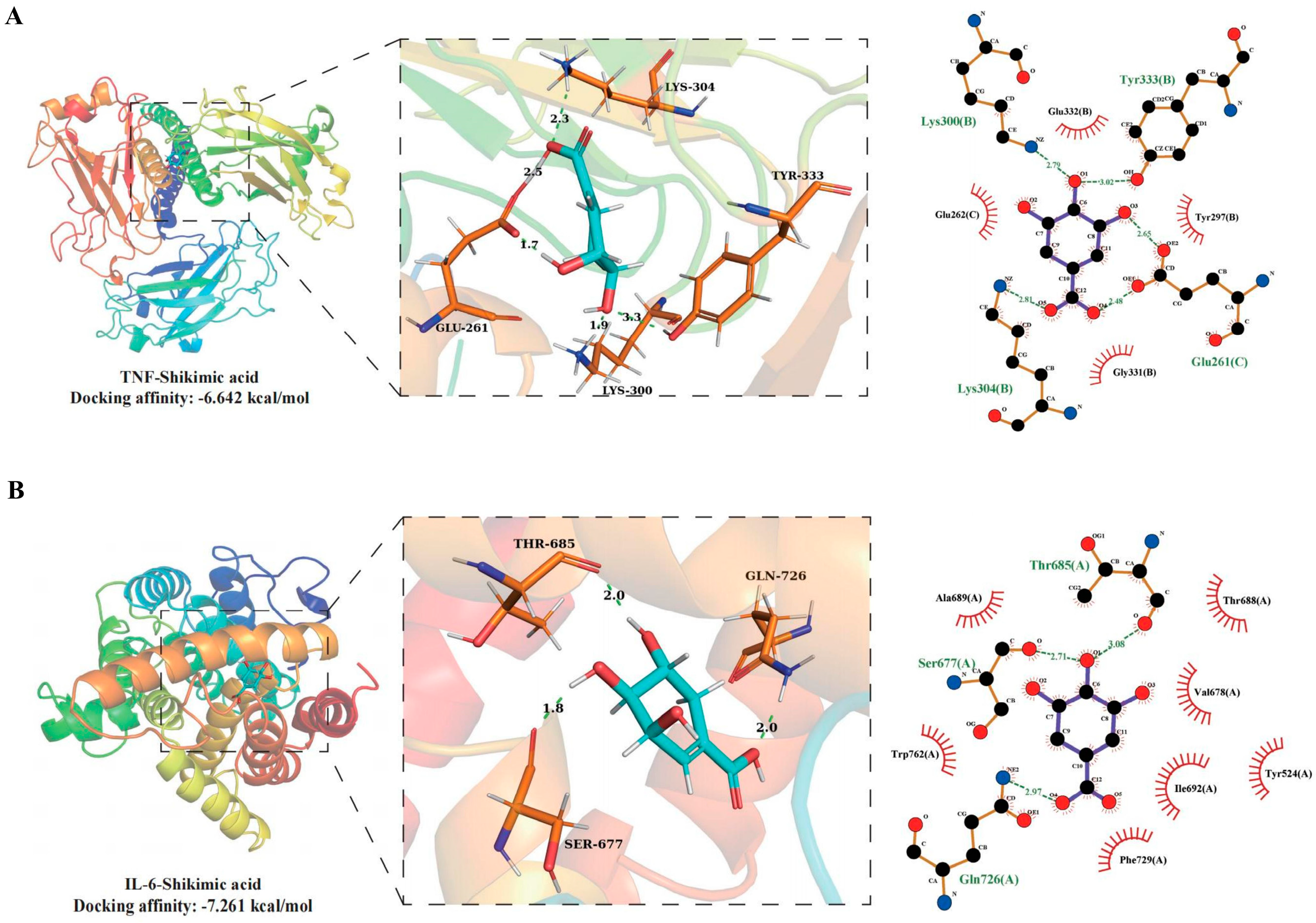 Preprints 115415 g004