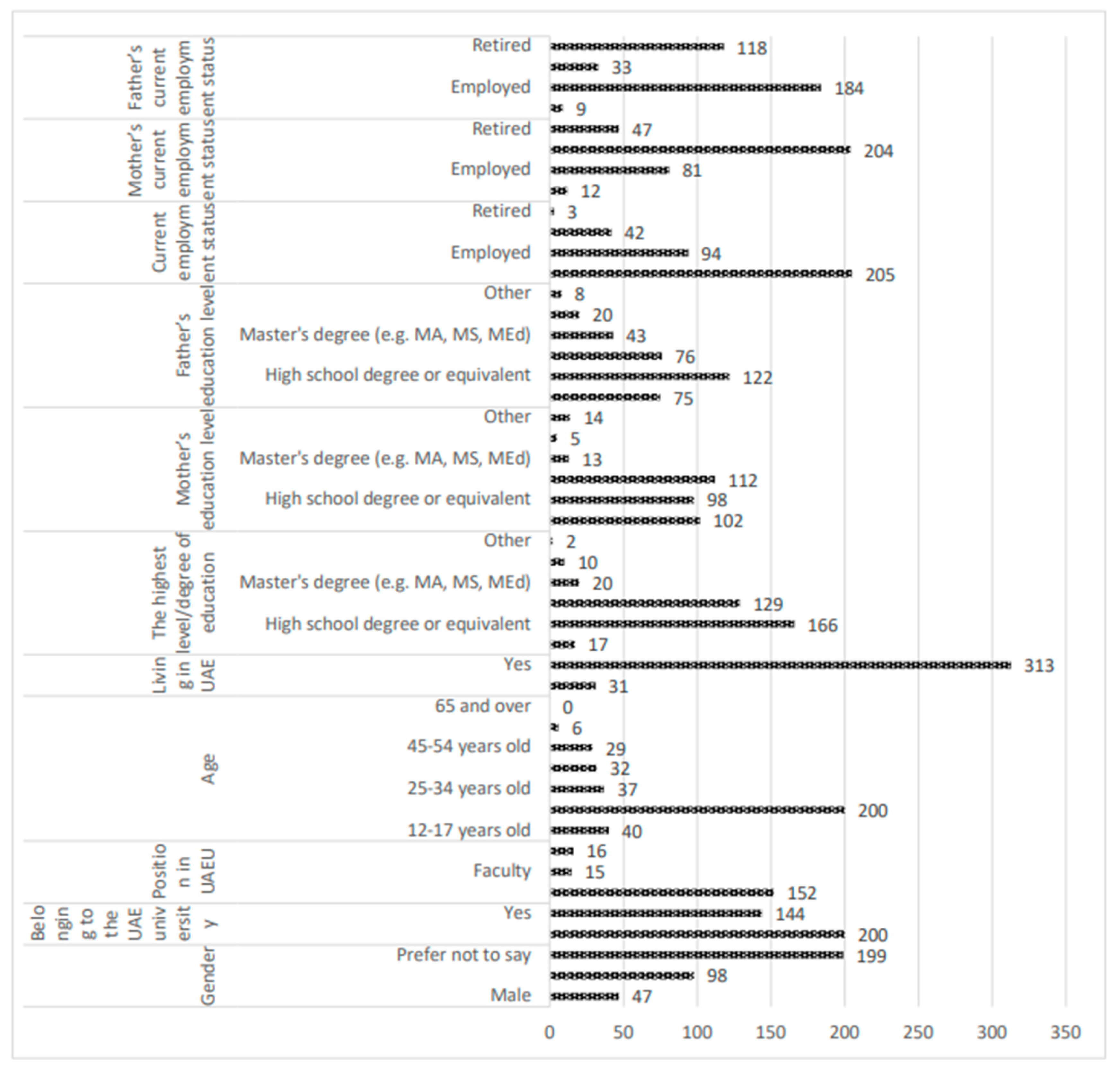 Preprints 92594 g001