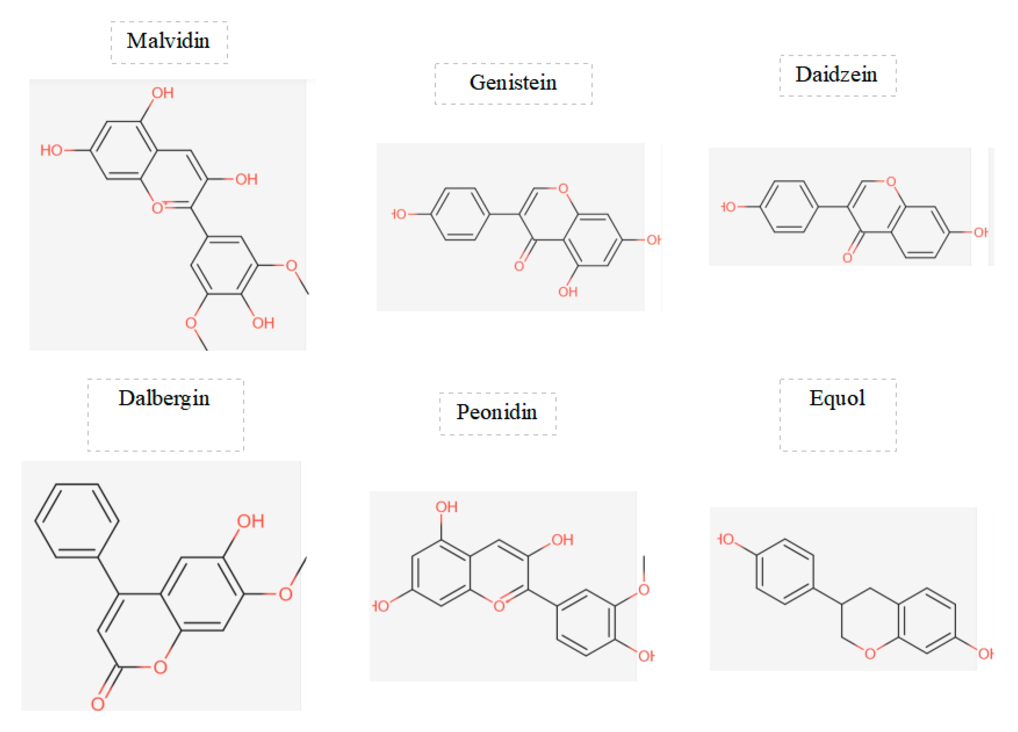 Preprints 93603 g004