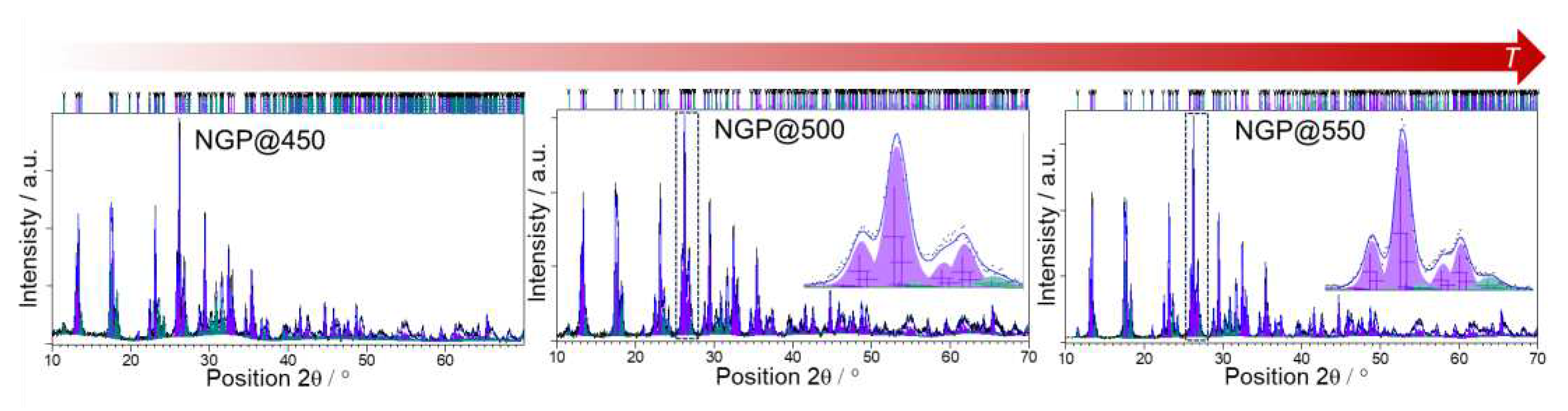 Preprints 92610 g001