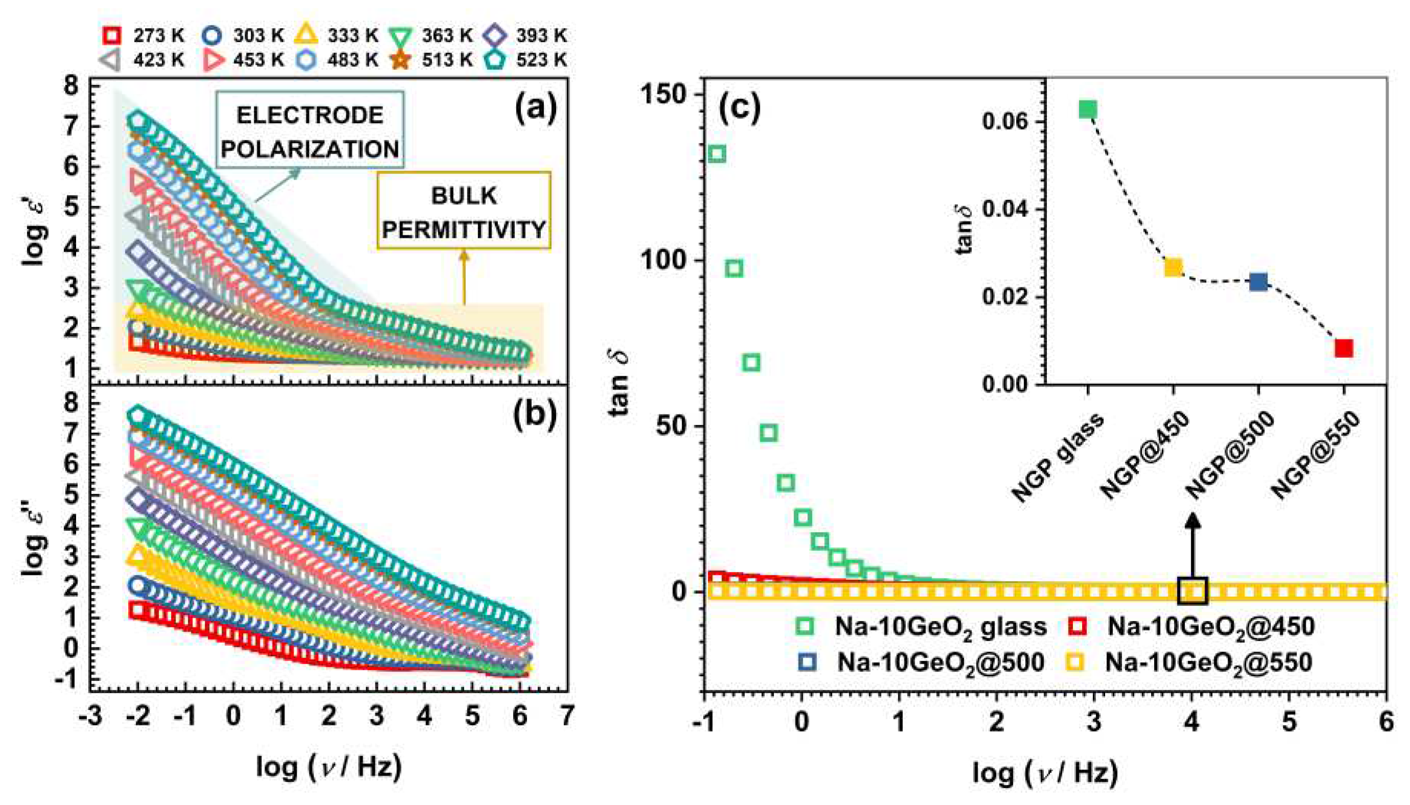 Preprints 92610 g007