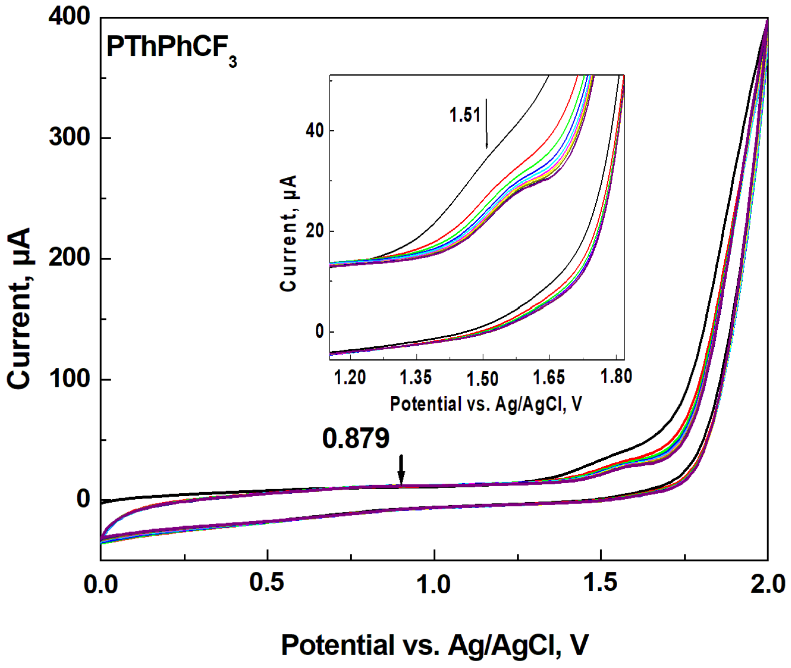 Preprints 104926 g001