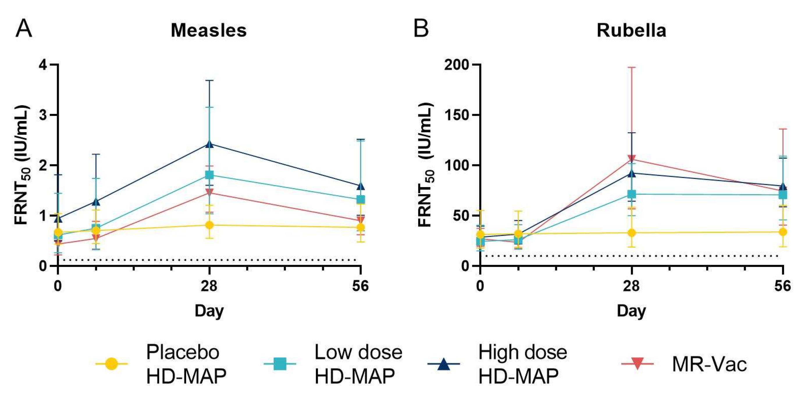 Preprints 81560 g005