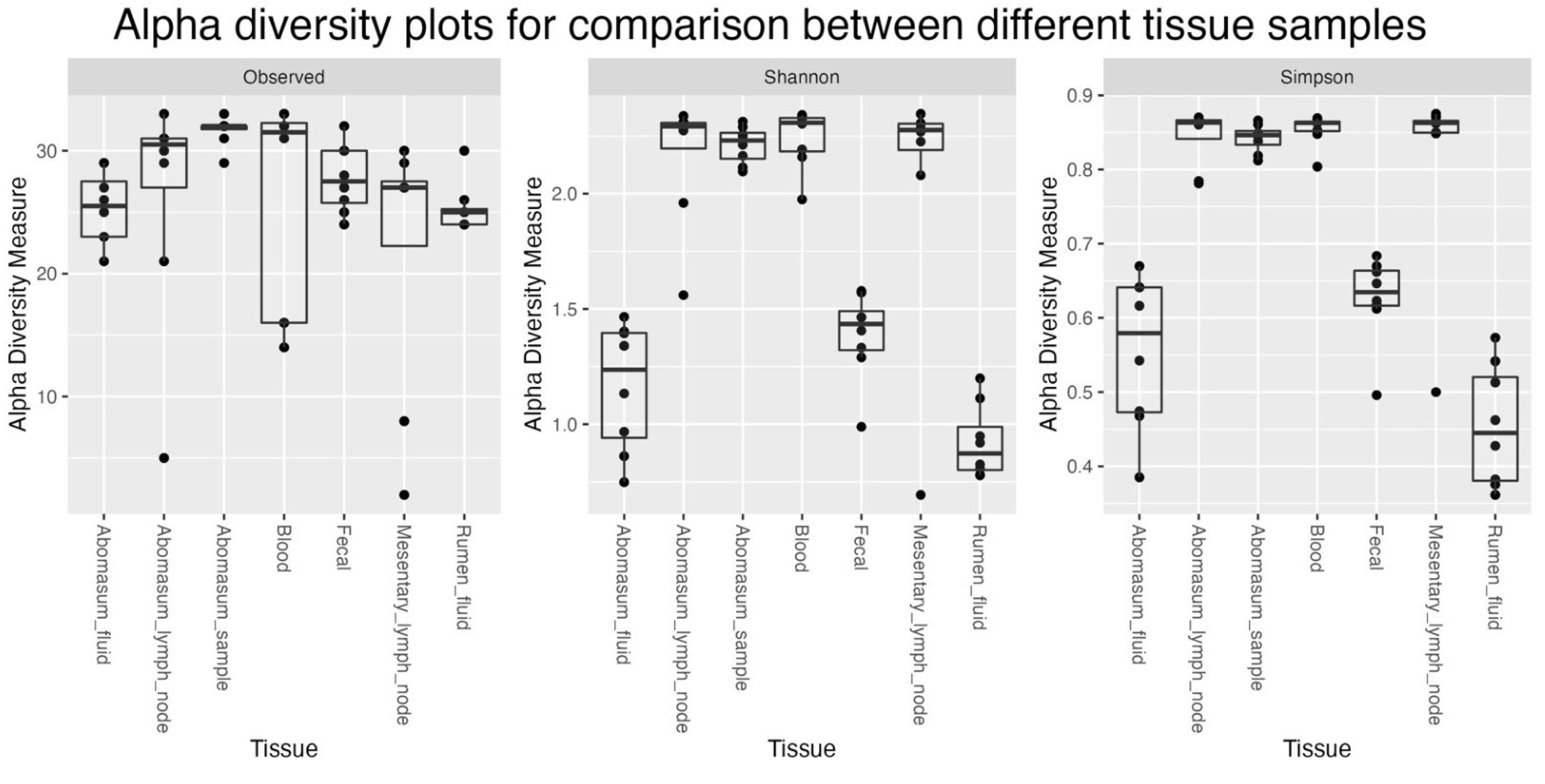 Preprints 94249 g001