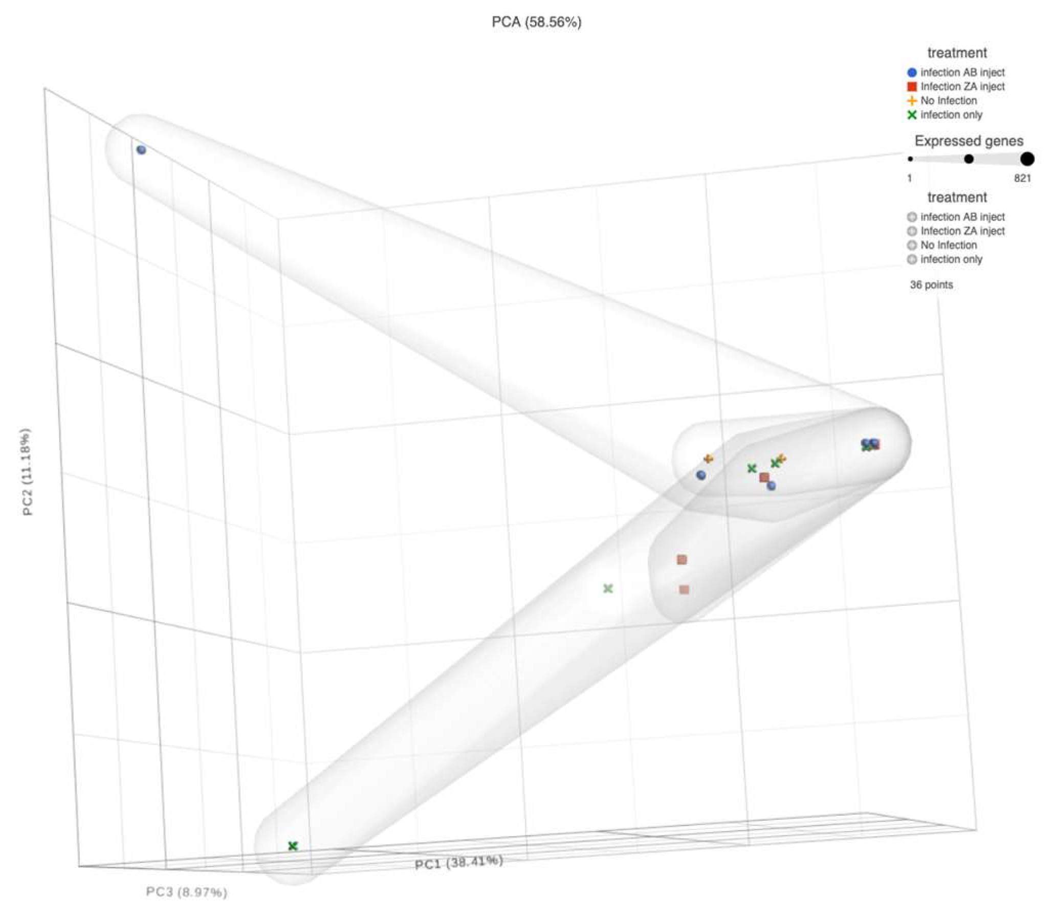 Preprints 94249 g008