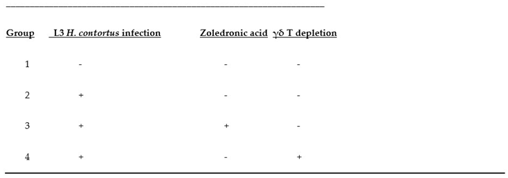 Preprints 94249 i001