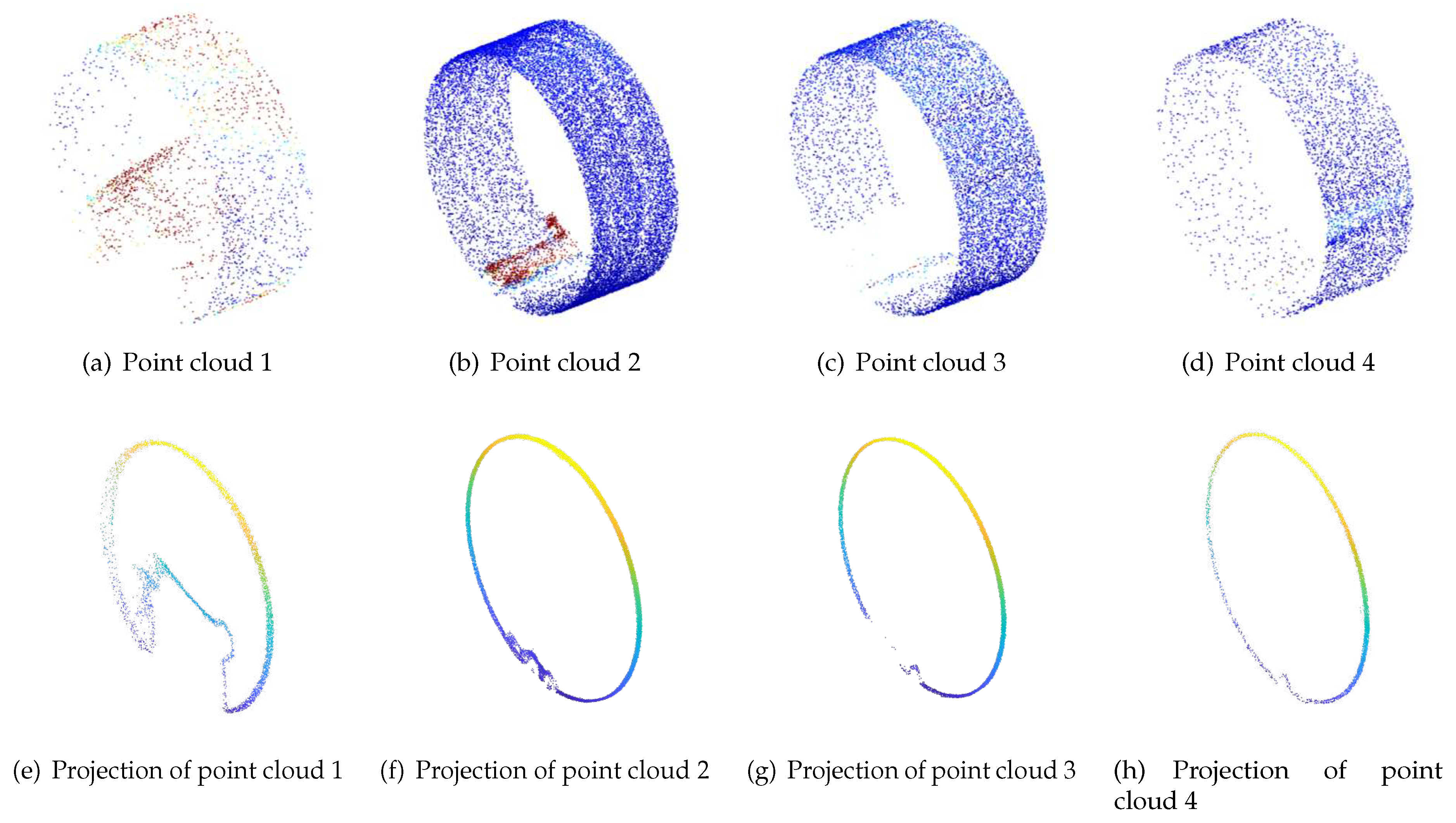 Preprints 90583 g005