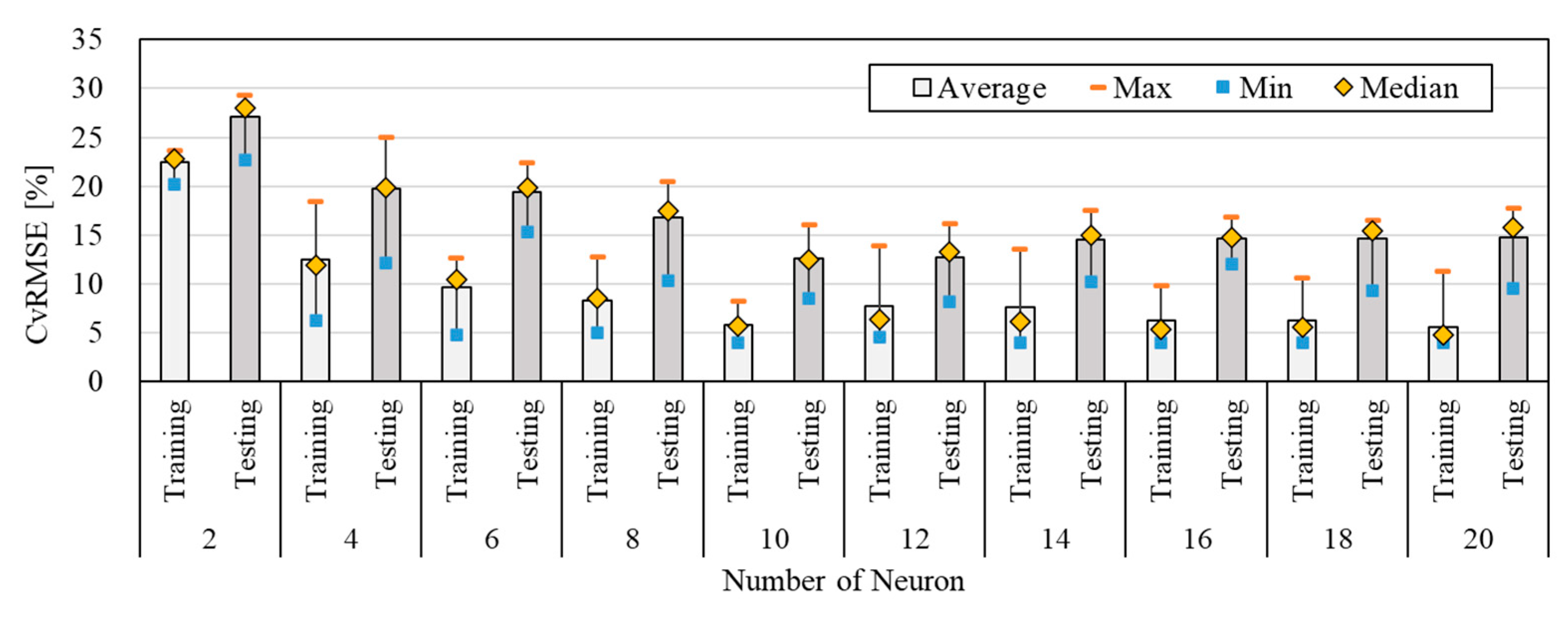 Preprints 84121 g005