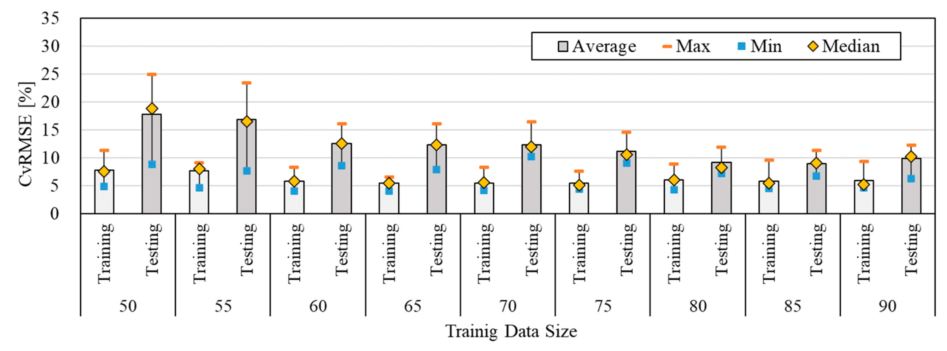 Preprints 84121 g006