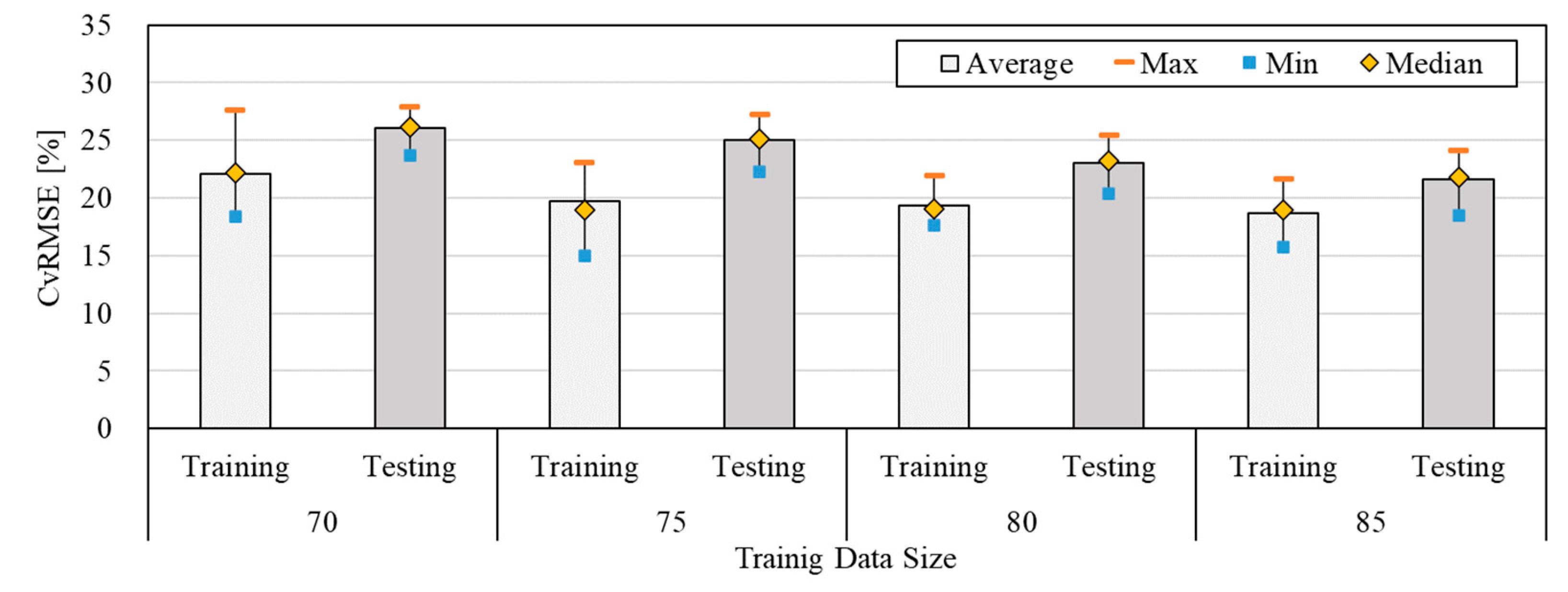 Preprints 84121 g007