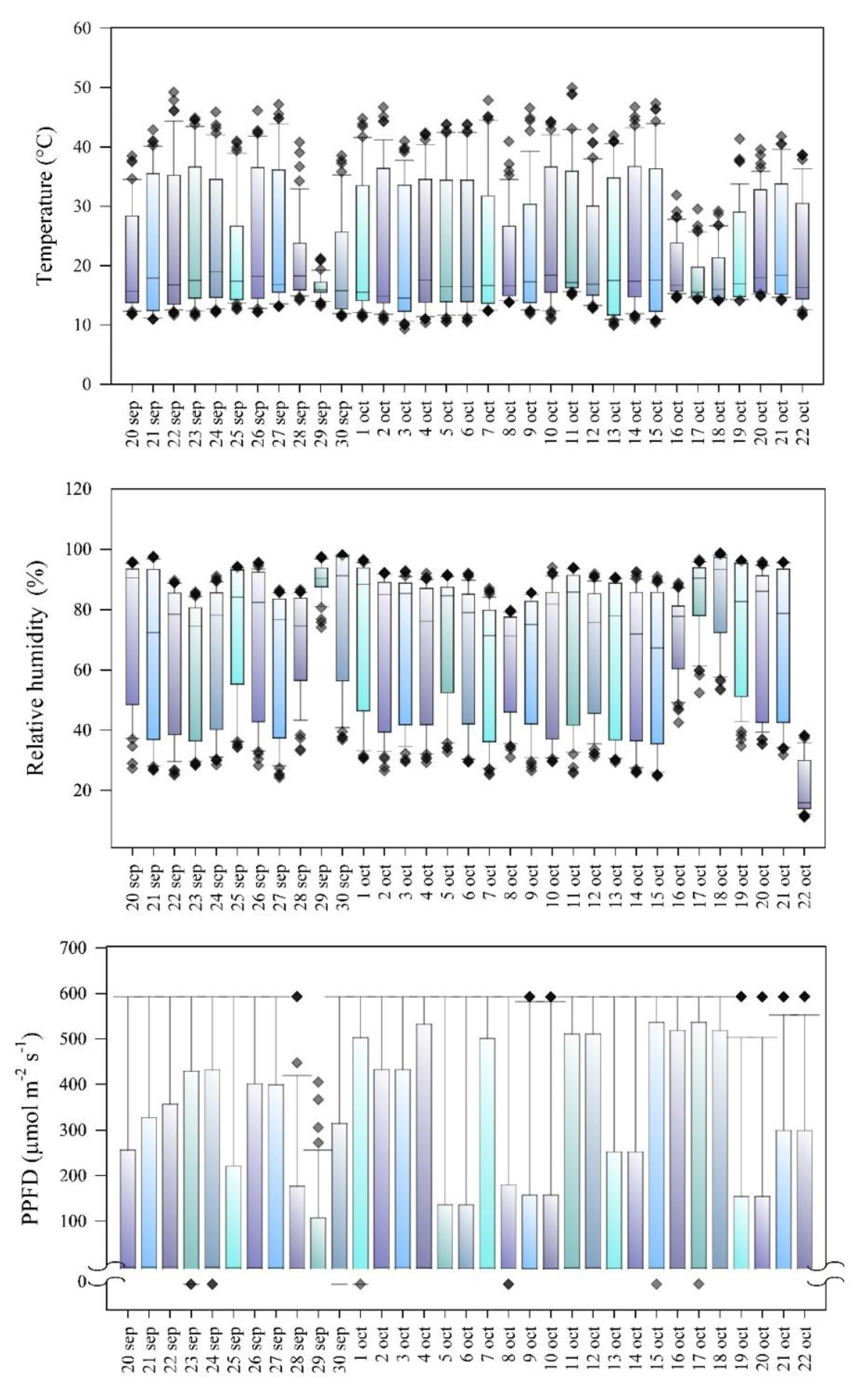 Preprints 86893 g001