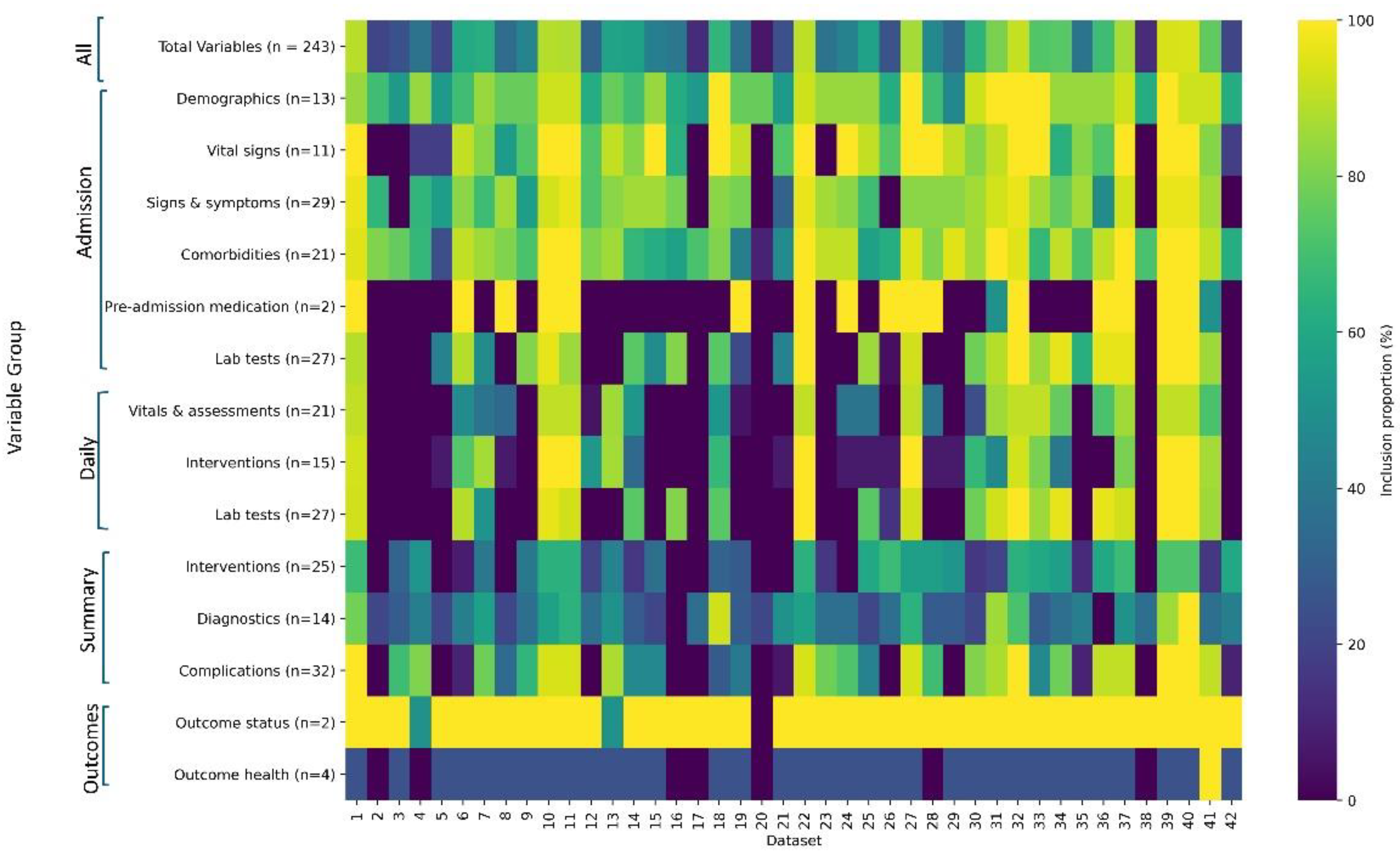 Preprints 112477 g003