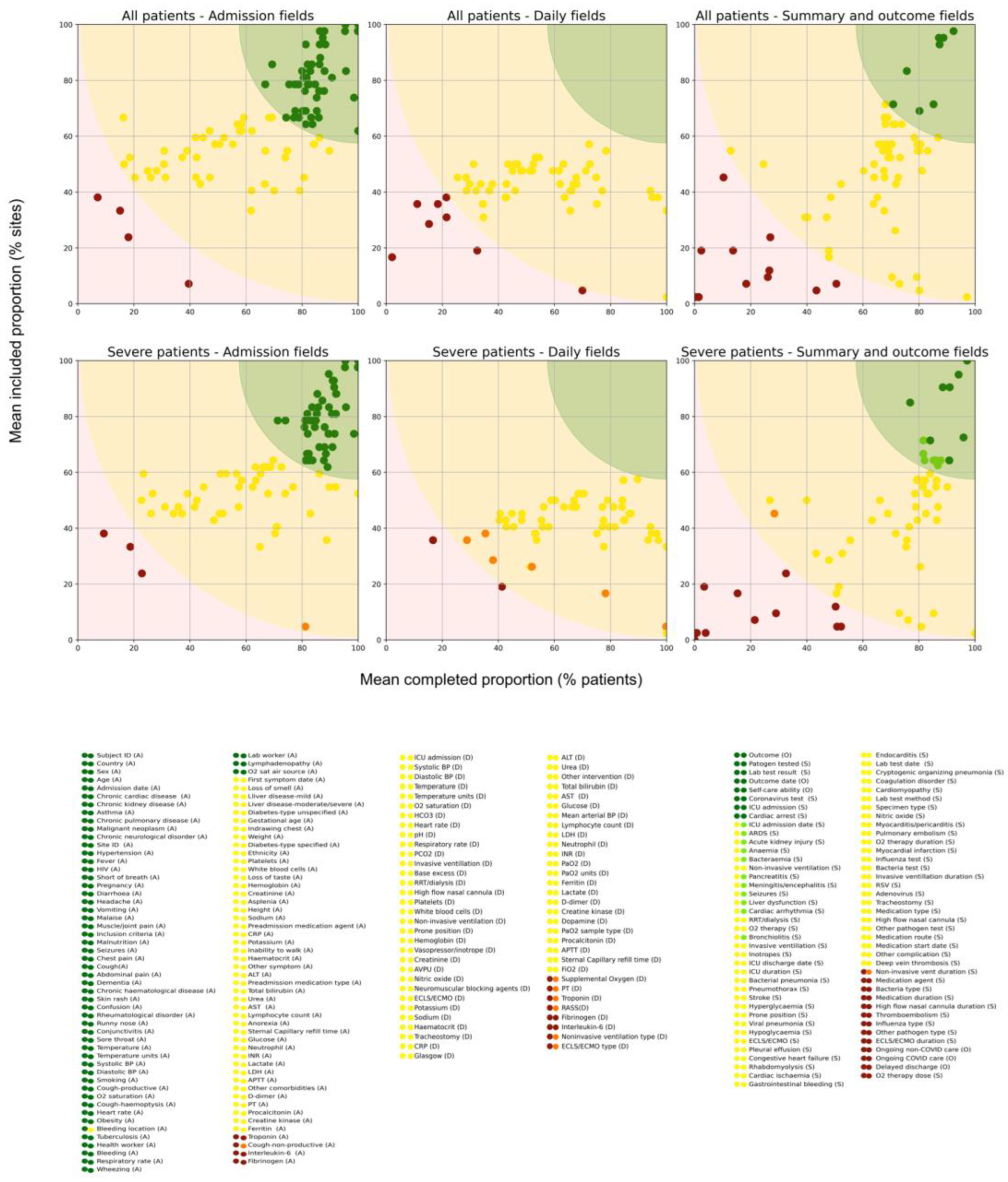 Preprints 112477 g004