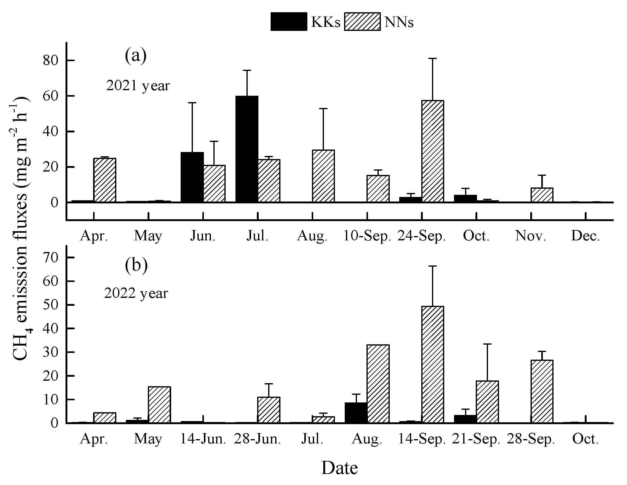 Preprints 85873 g003