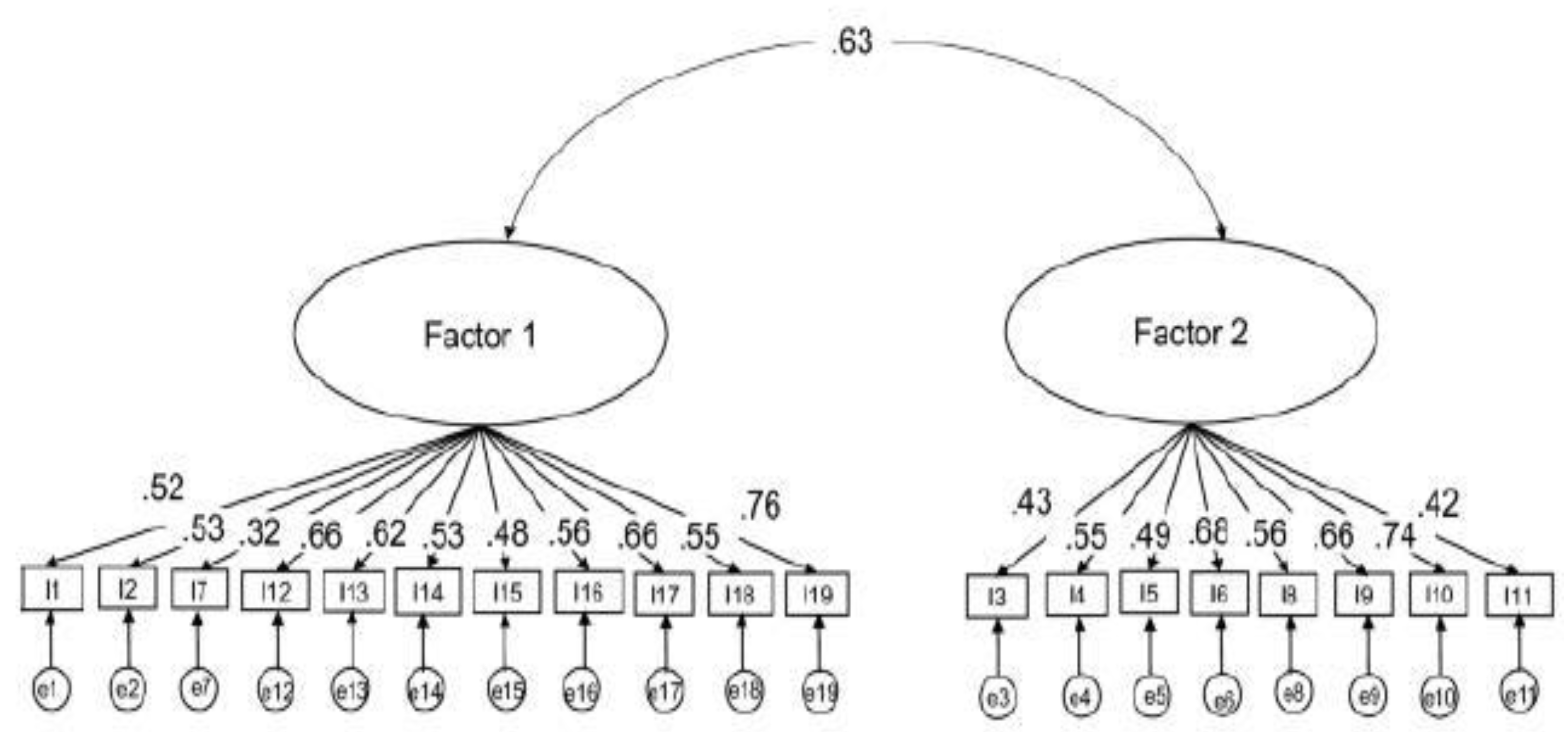 Preprints 142022 g005