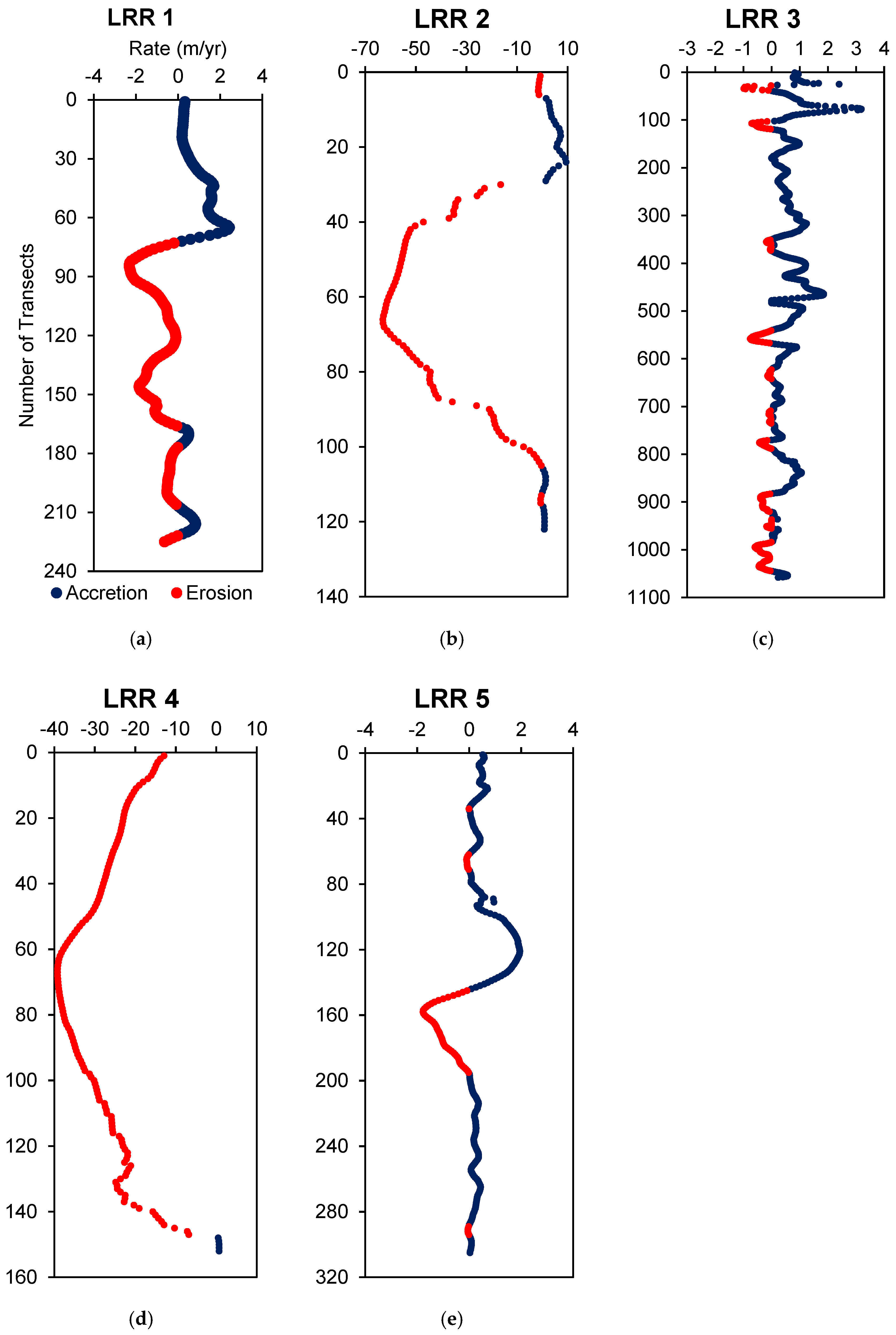 Preprints 138373 g0a4