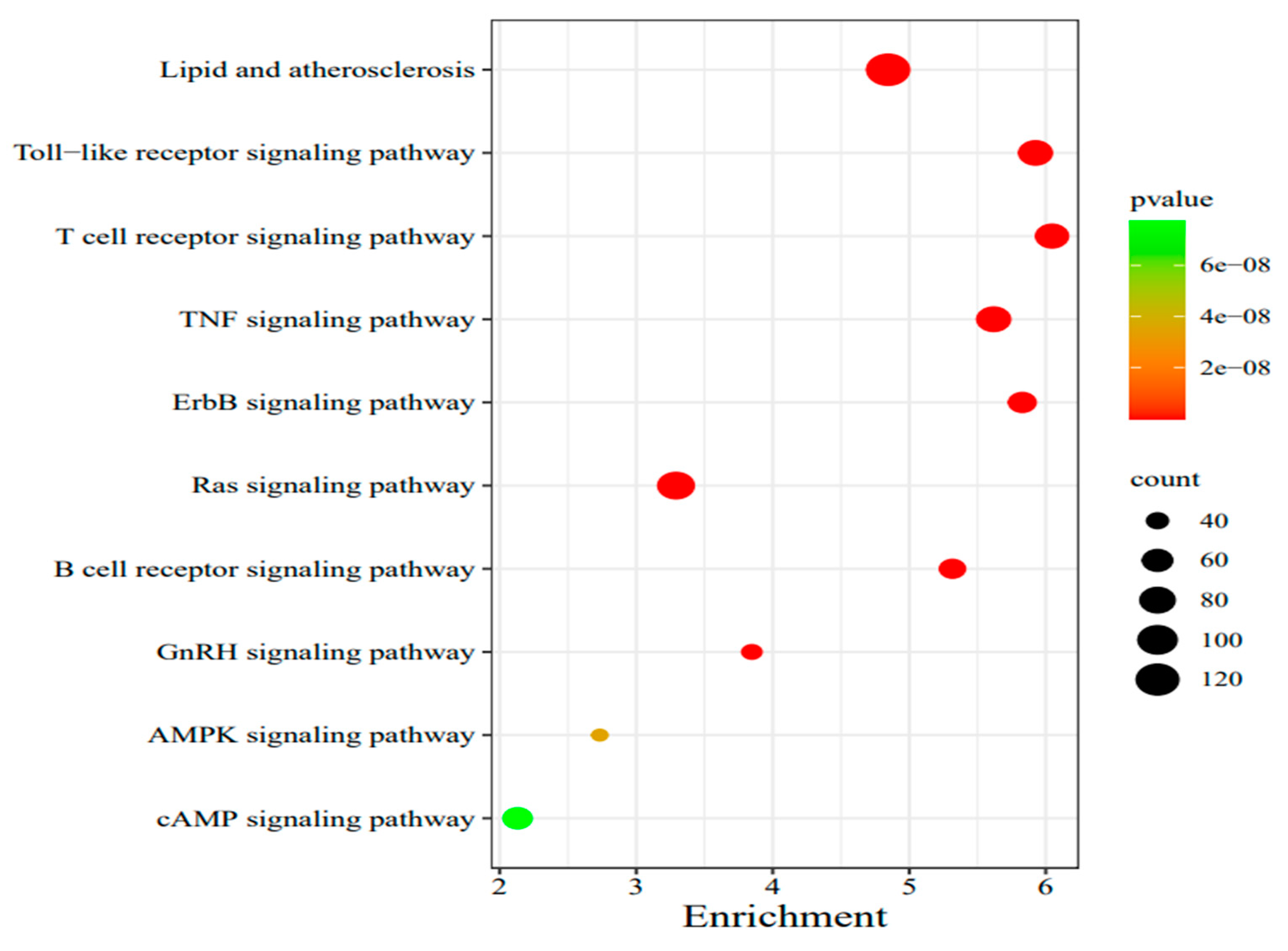 Preprints 87527 g001