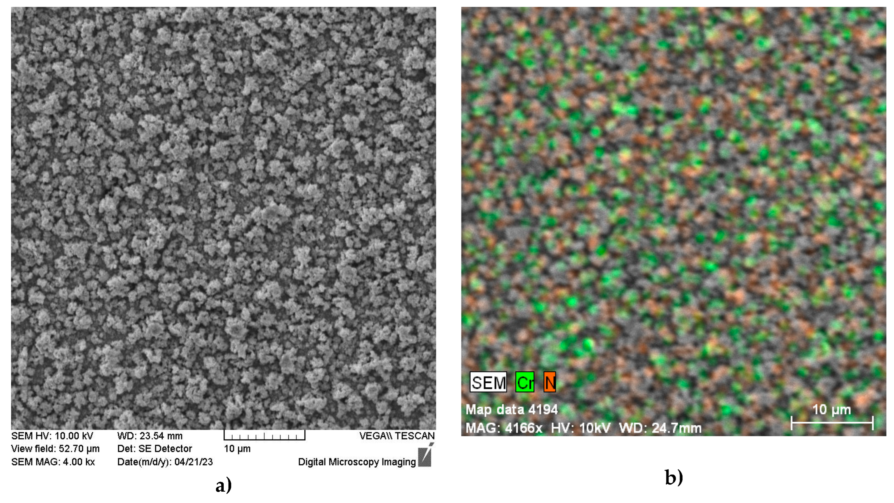 Preprints 111864 g002