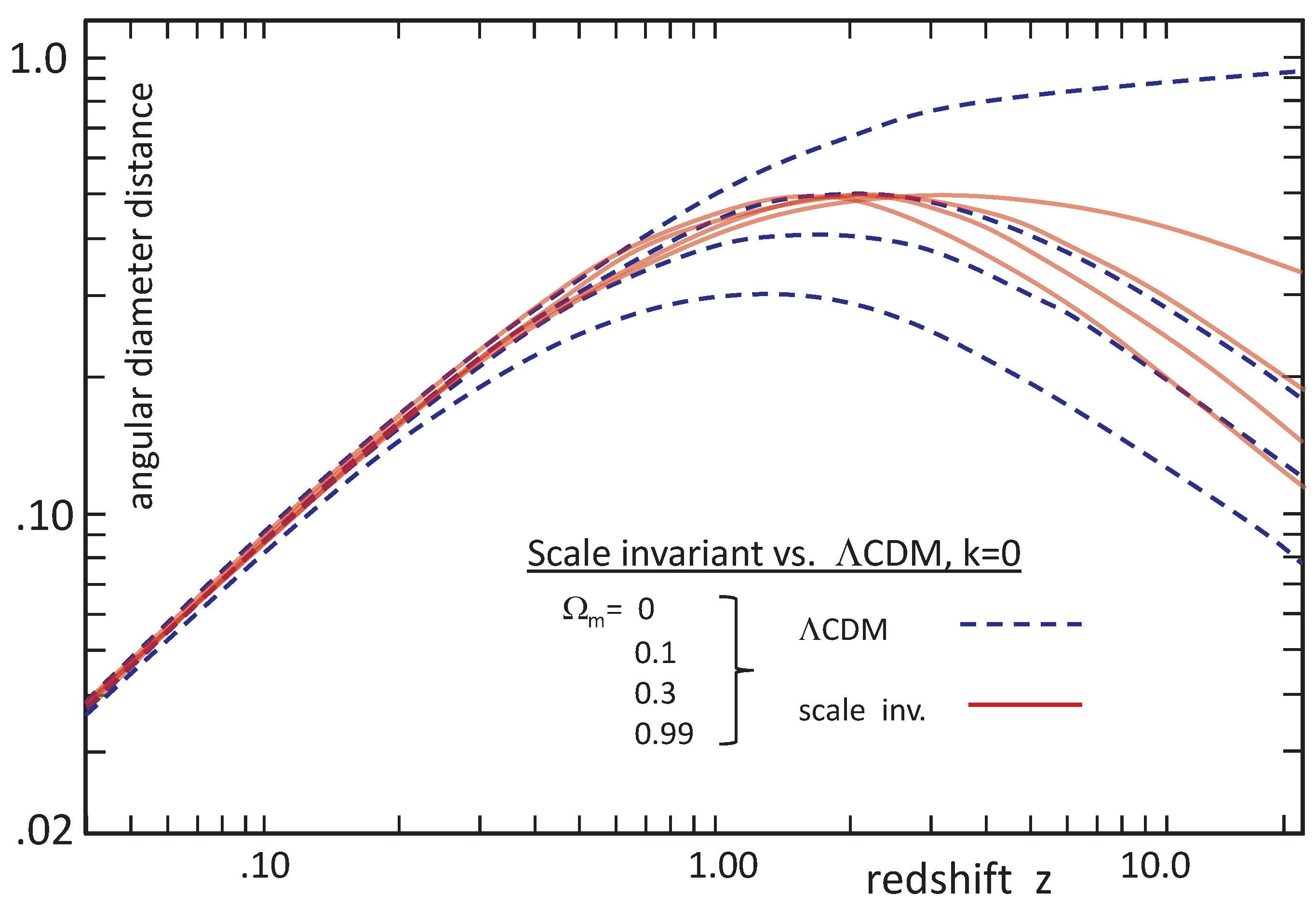 Preprints 91563 g002