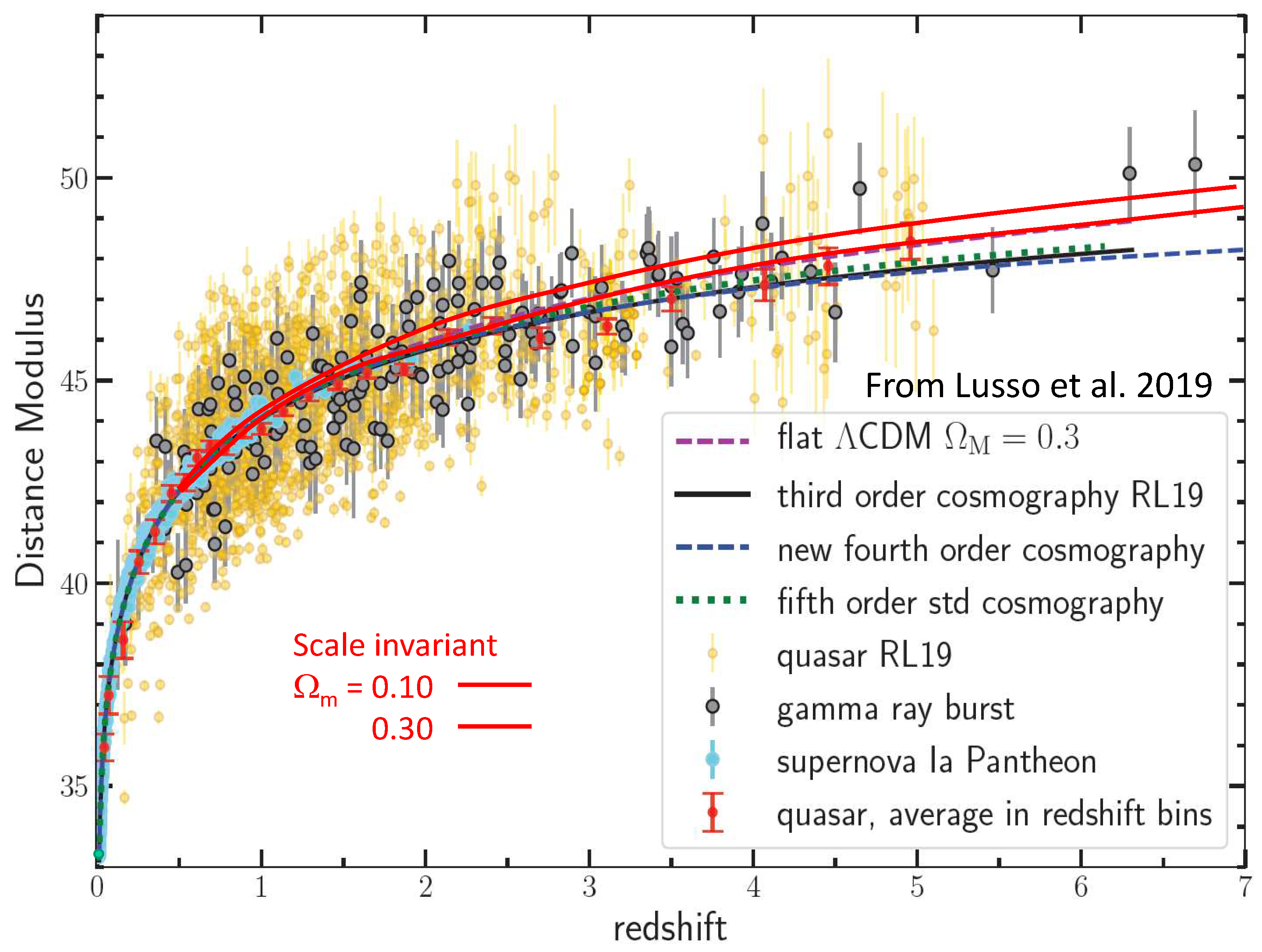 Preprints 91563 g003