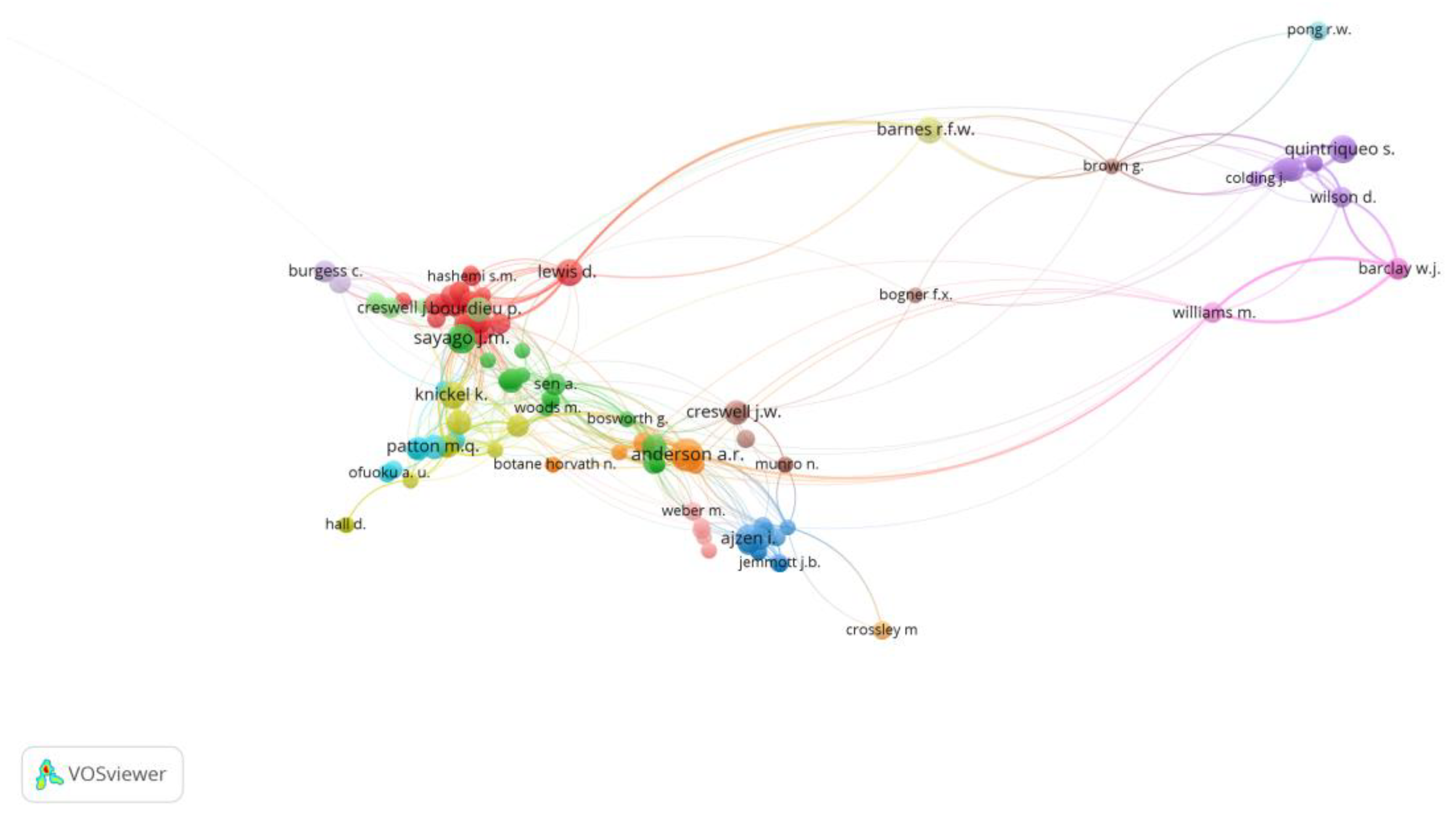 Preprints 97971 g008