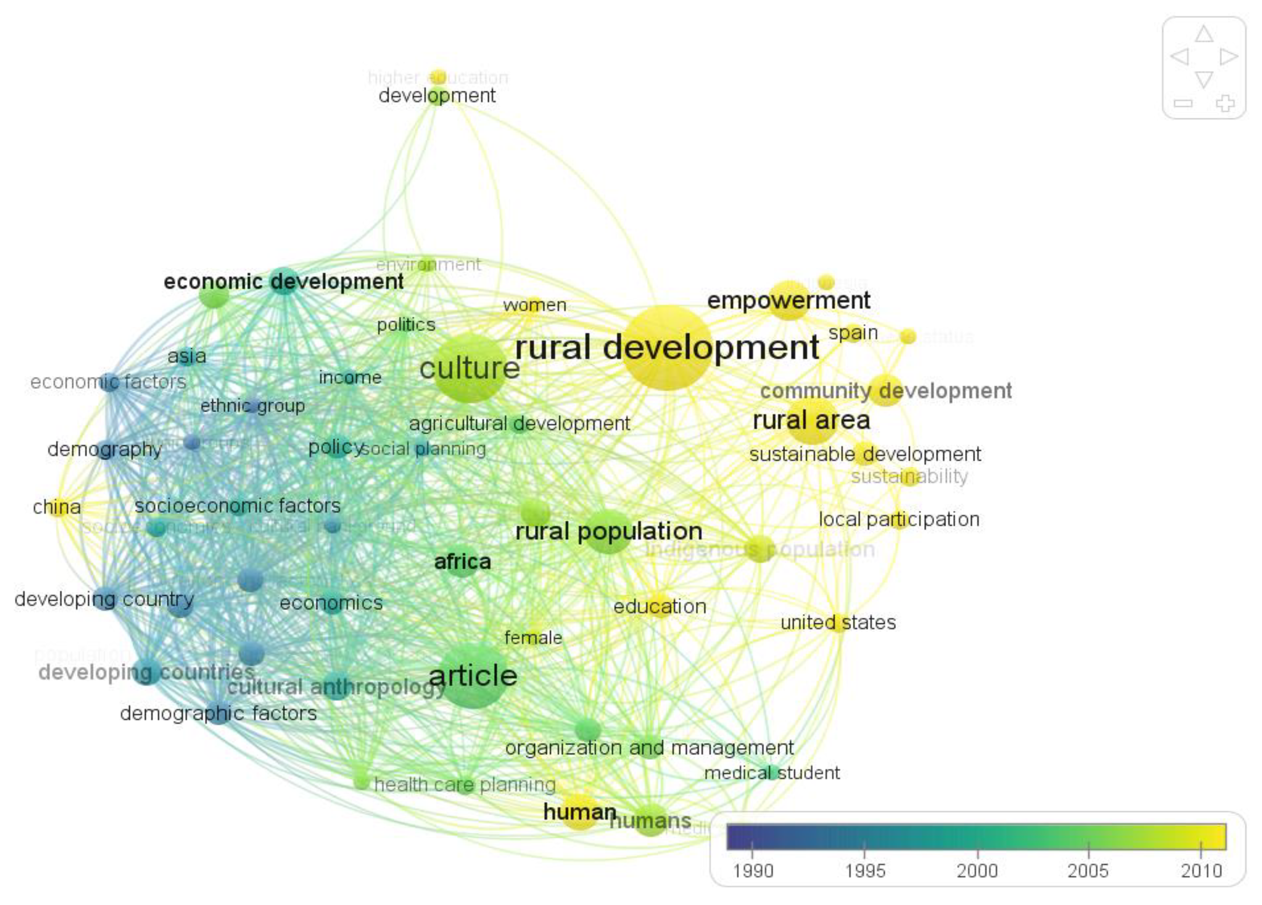 Preprints 97971 g009