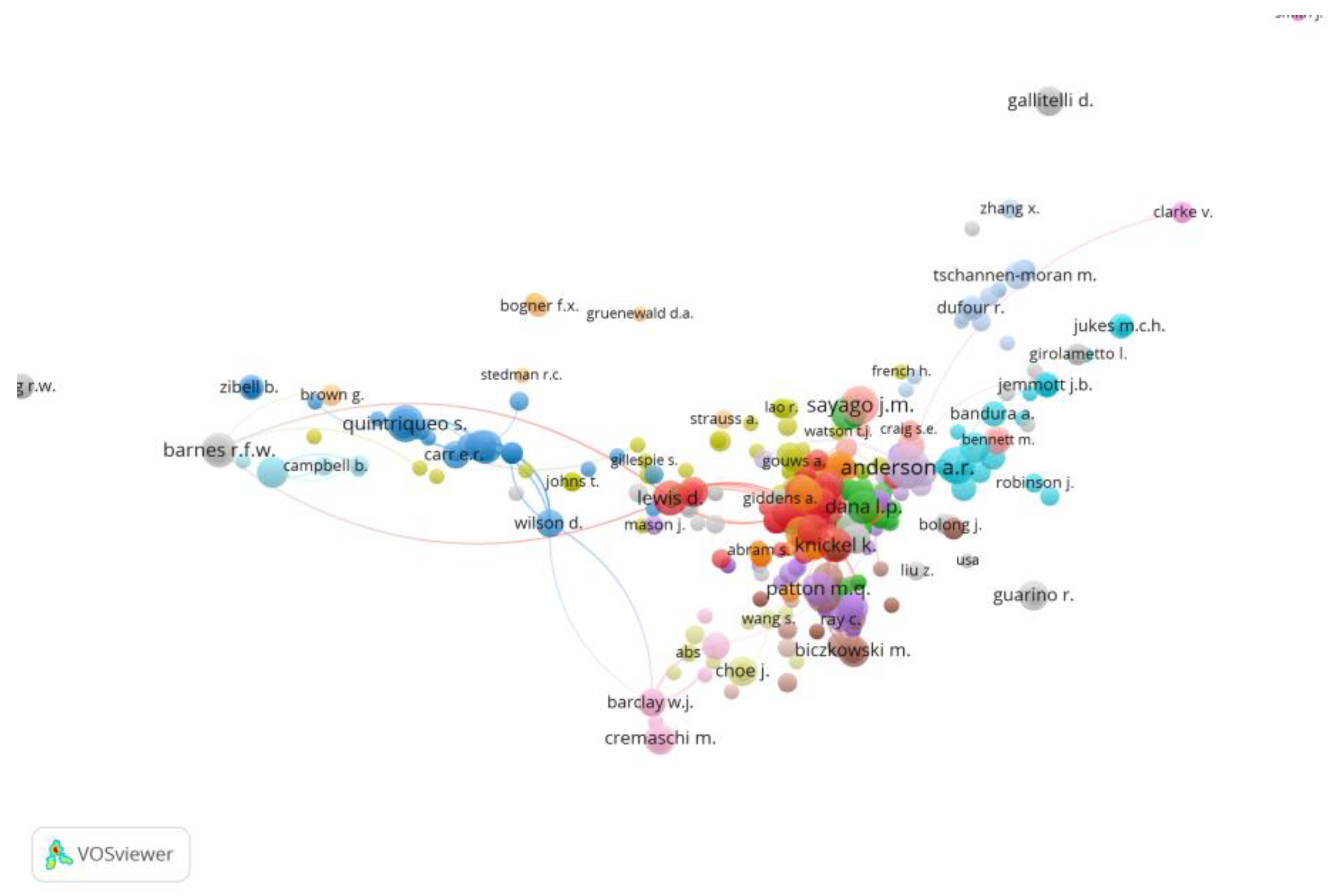 Preprints 97971 g010