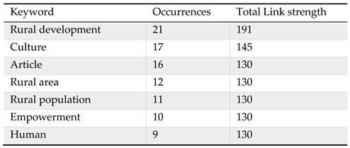 Preprints 97971 i002