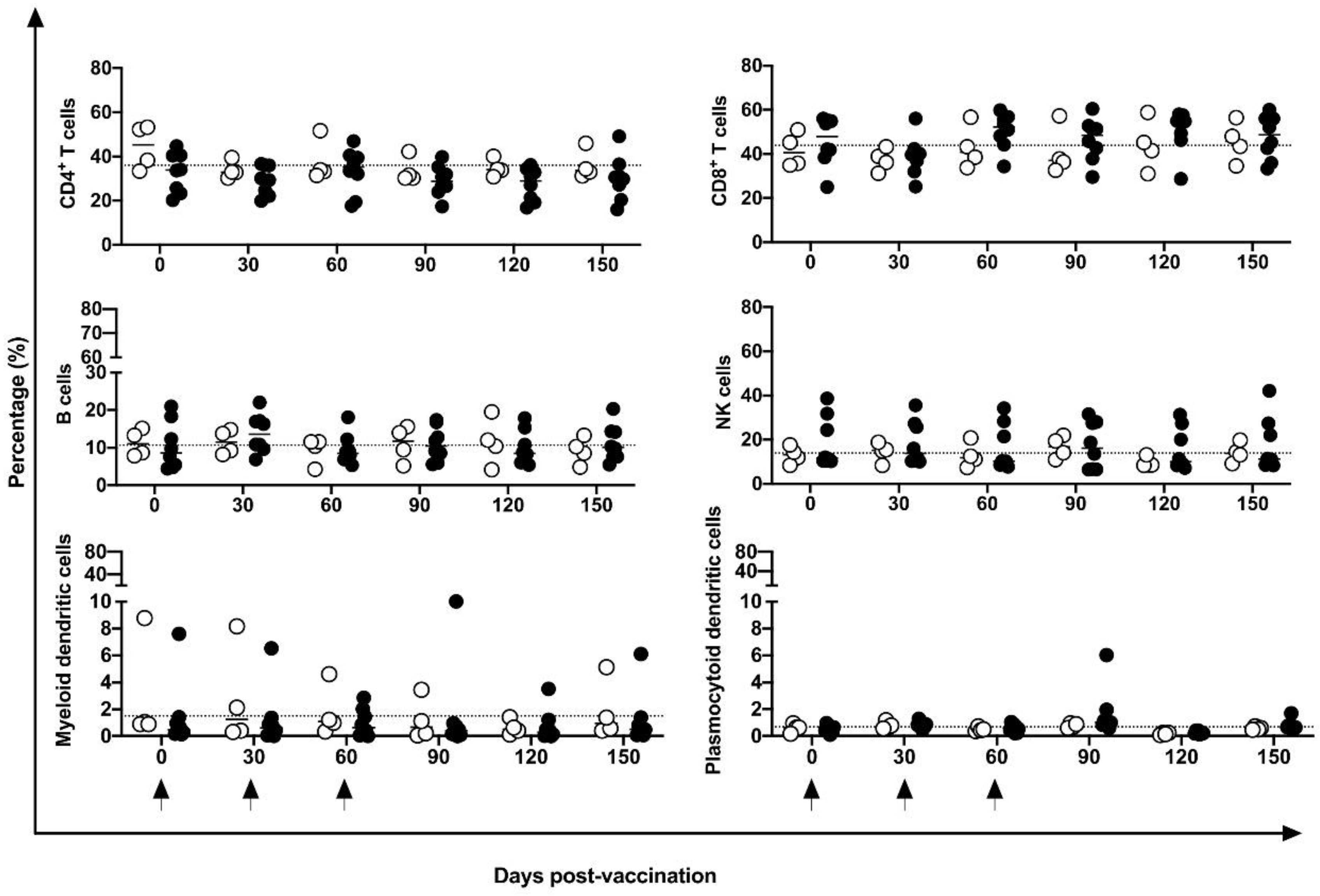 Preprints 88359 g003